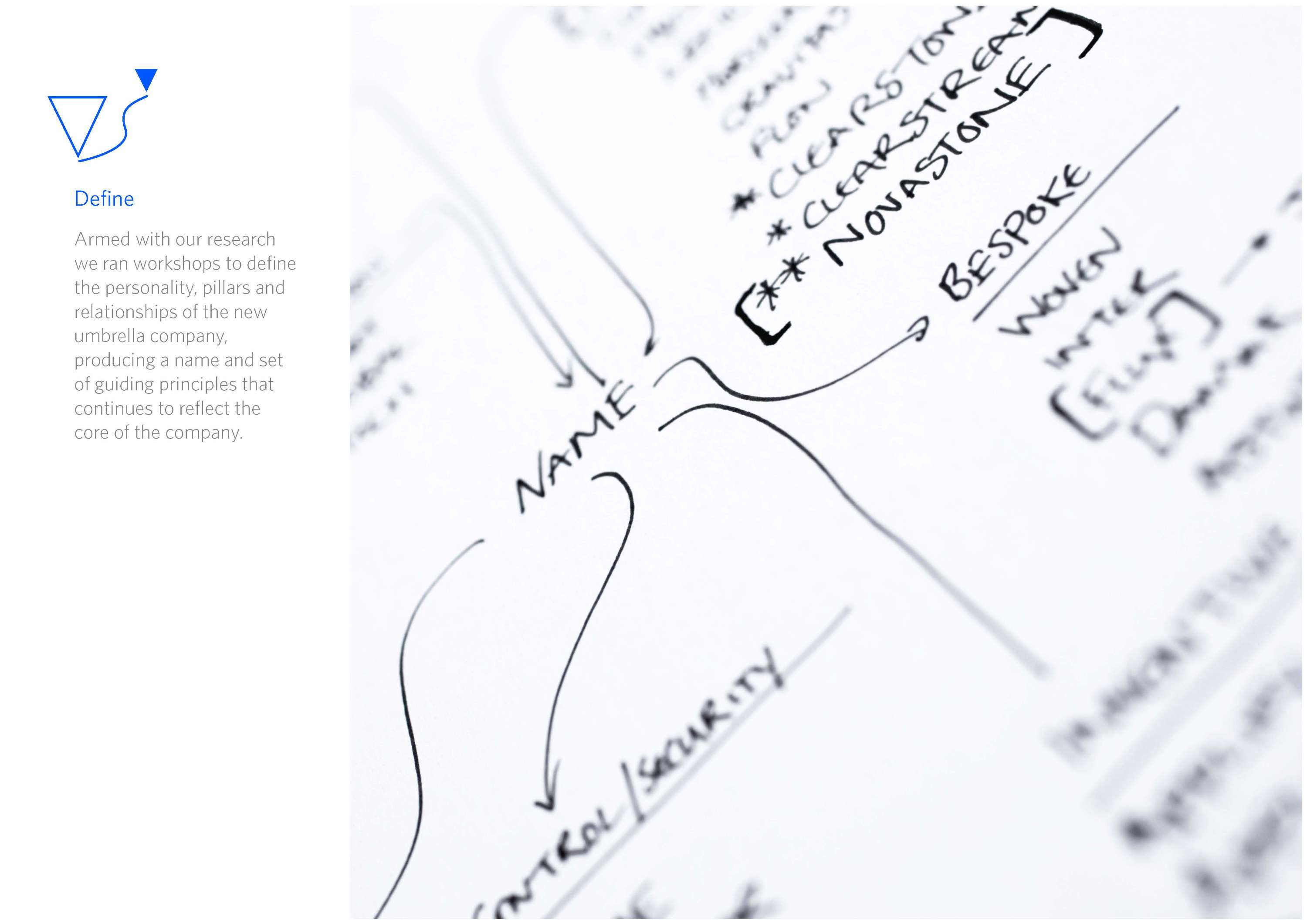 Novastone Branding and Collateral Design by ZZ+D