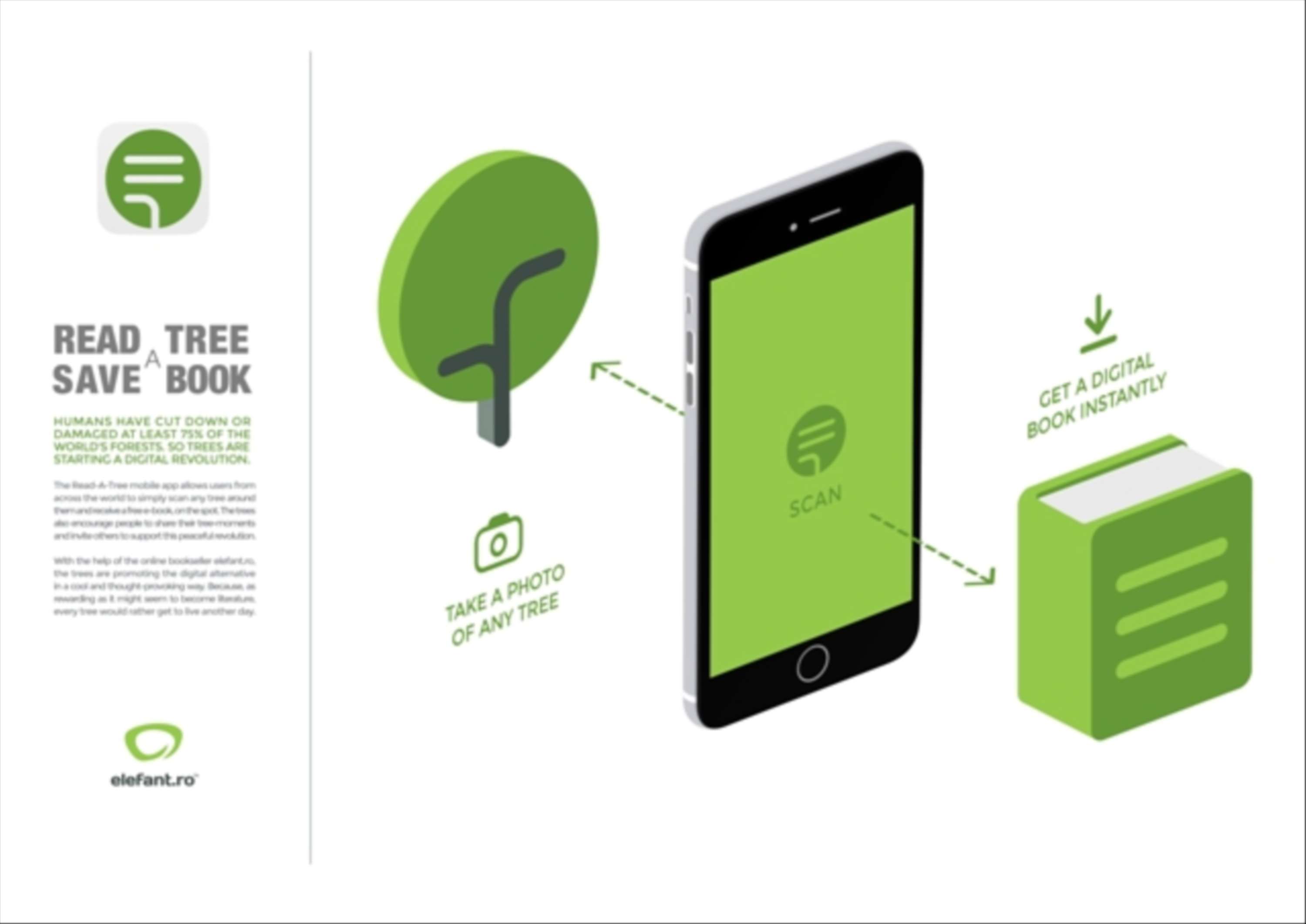 elefant.ro | "Read a Tree. Save a Book." by Mihaela Zaharia