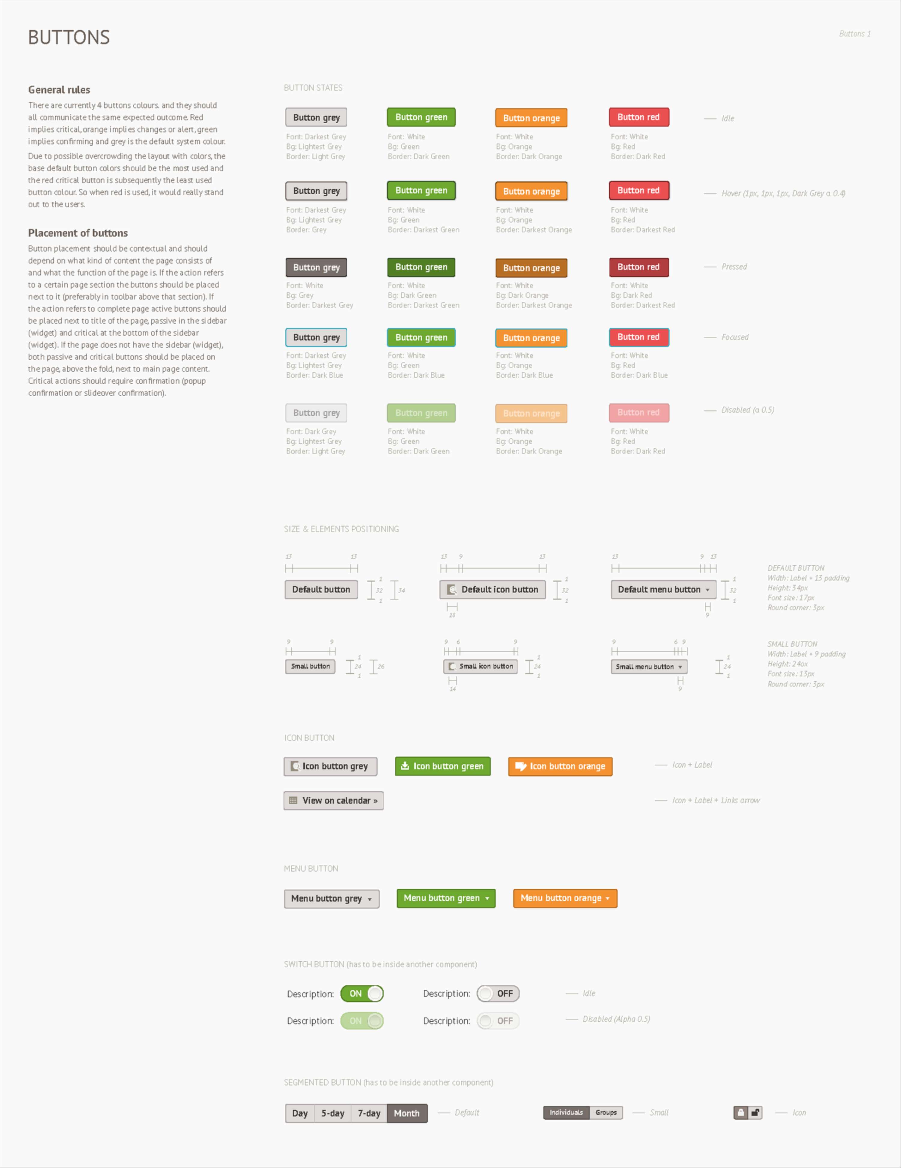 Building a Design System by YuTing Cheng