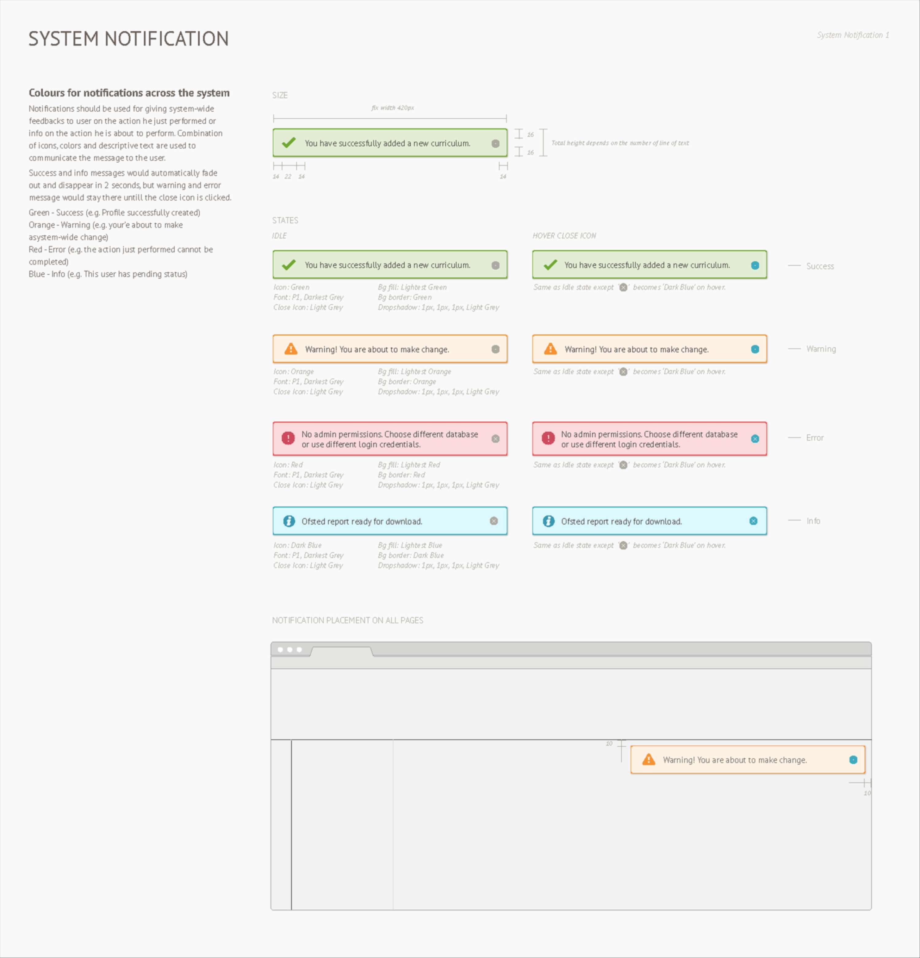 Building a Design System by YuTing Cheng