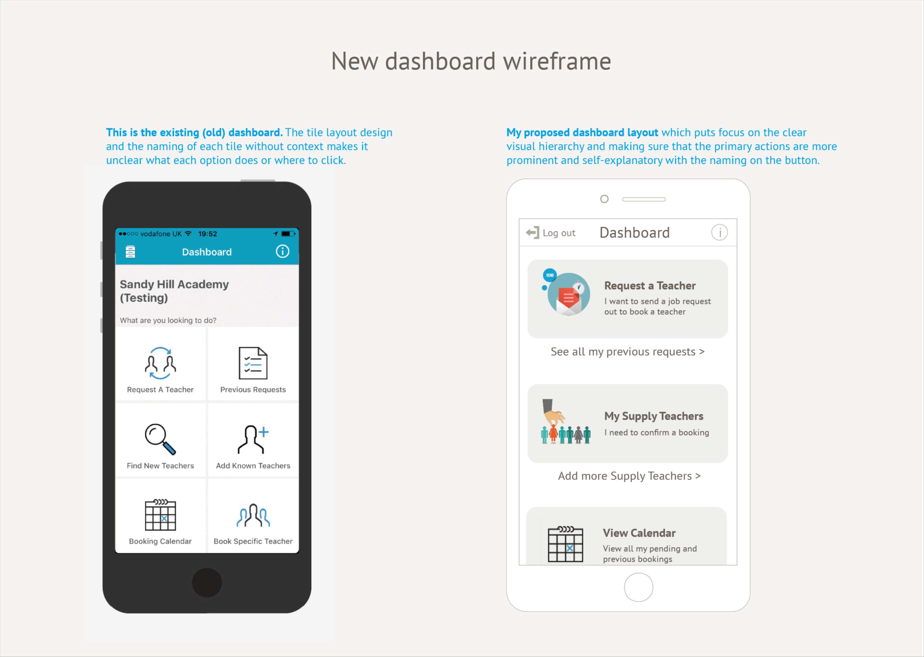 Mobile App onboarding UX by YuTing Cheng