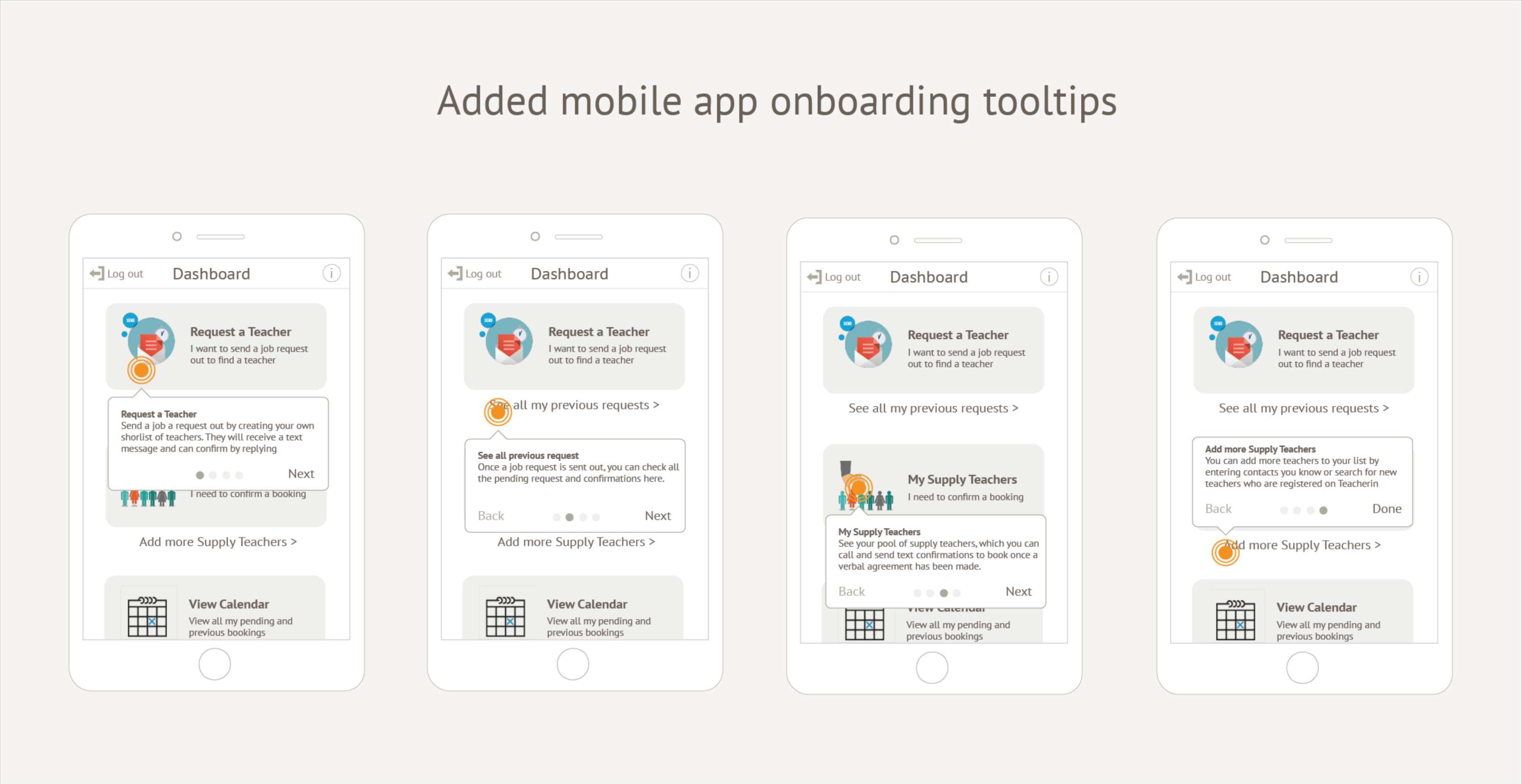 Mobile App onboarding UX by YuTing Cheng