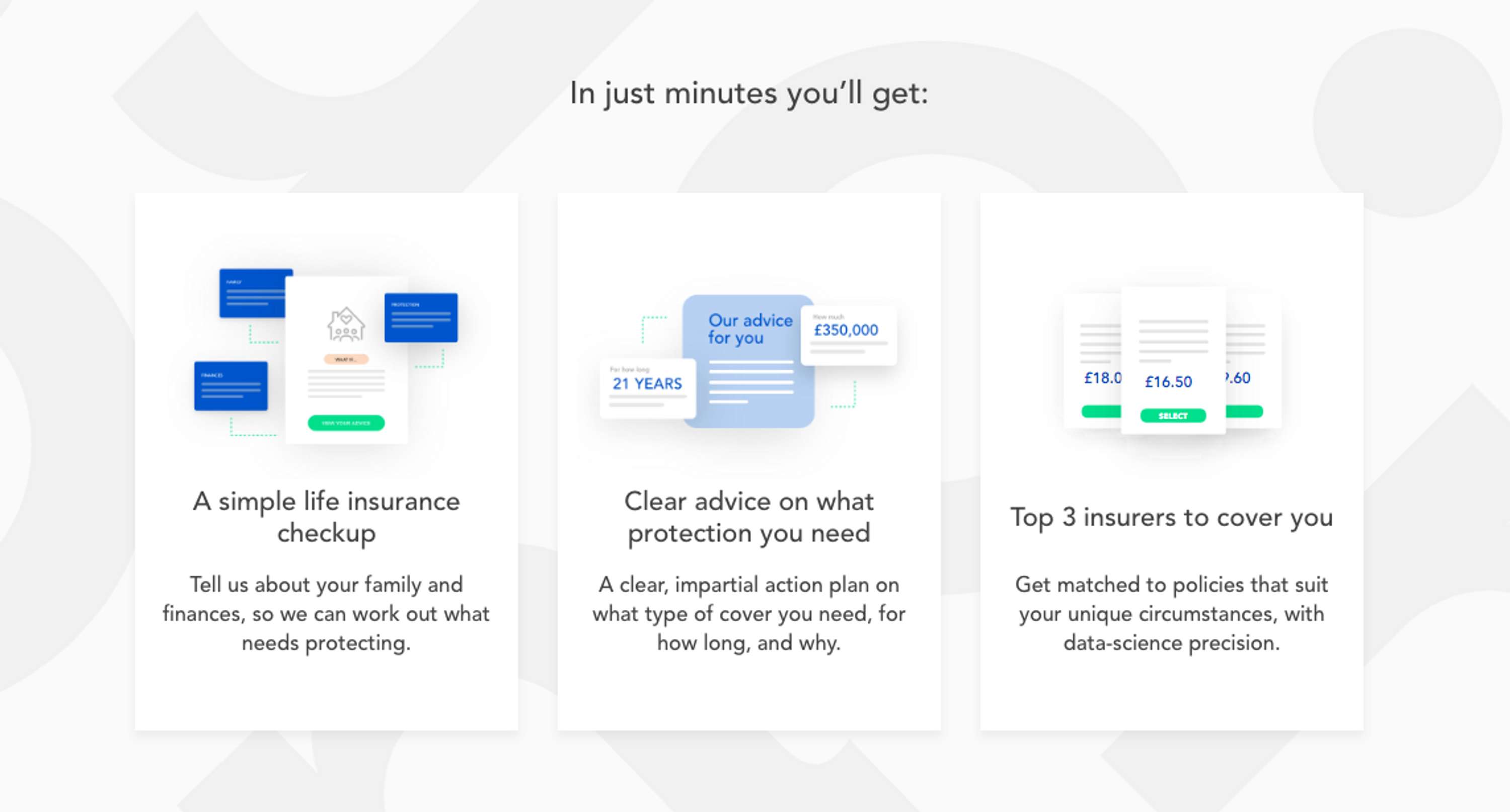Anorak - copywriting by Roshni Goyate