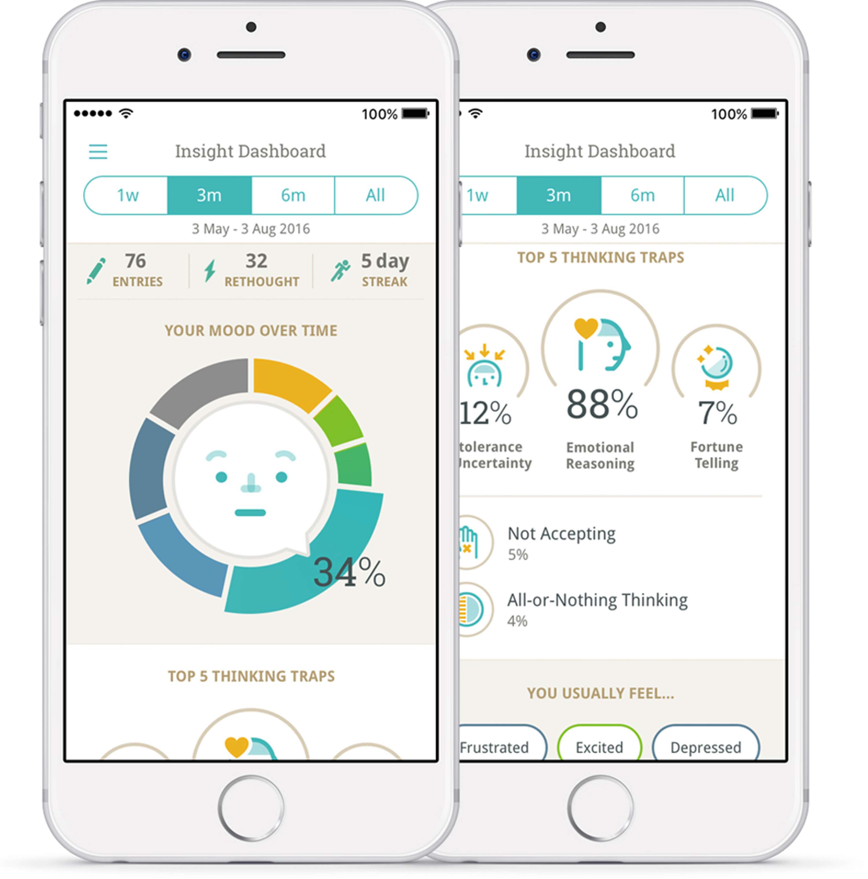 Building Moodnotes 2.0 by Joyce Li