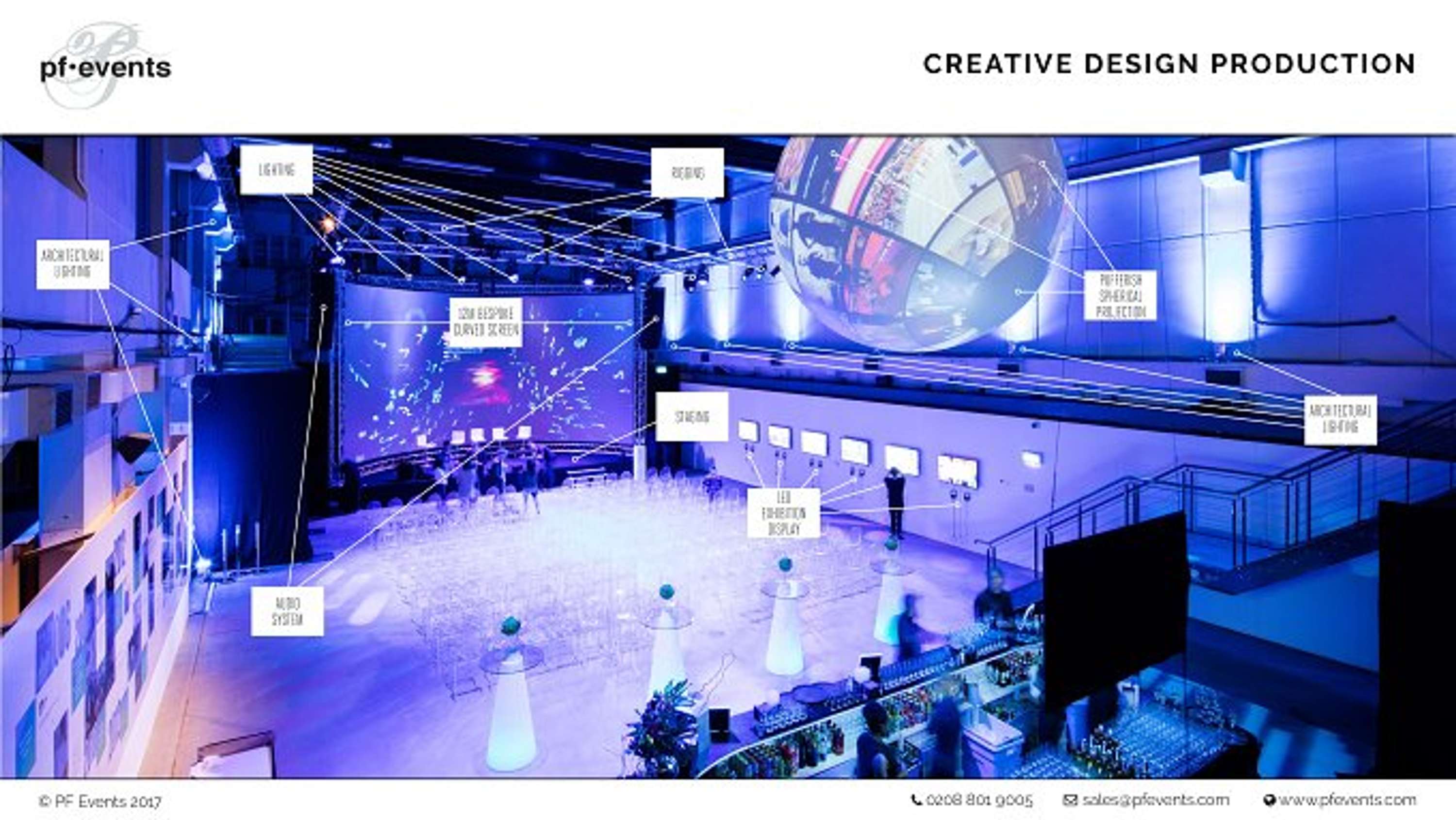 PF Events - Web Redesign + Marketing Collaterals by Nor Mira Canales