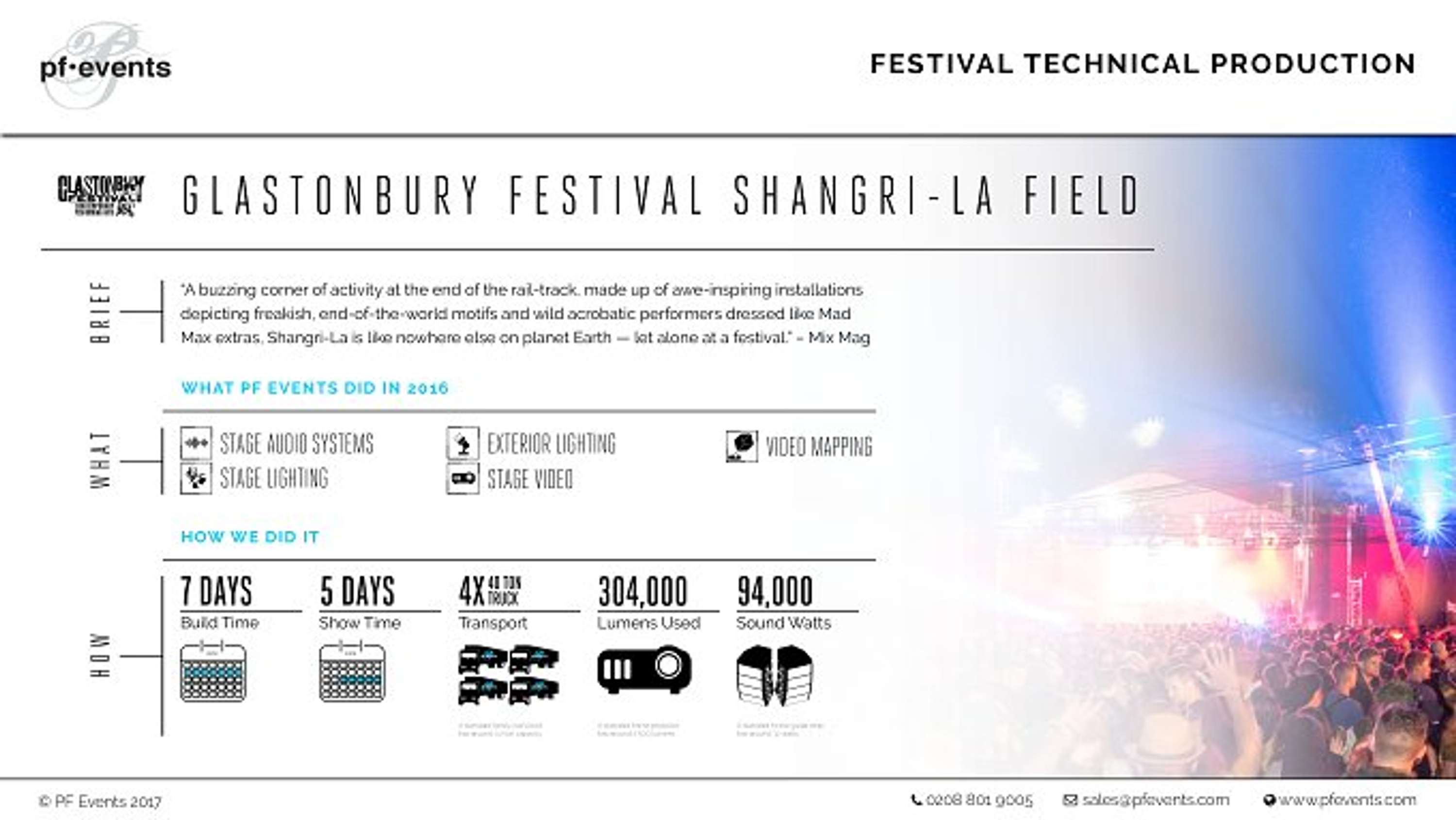 PF Events - Web Redesign + Marketing Collaterals by Nor Mira Canales