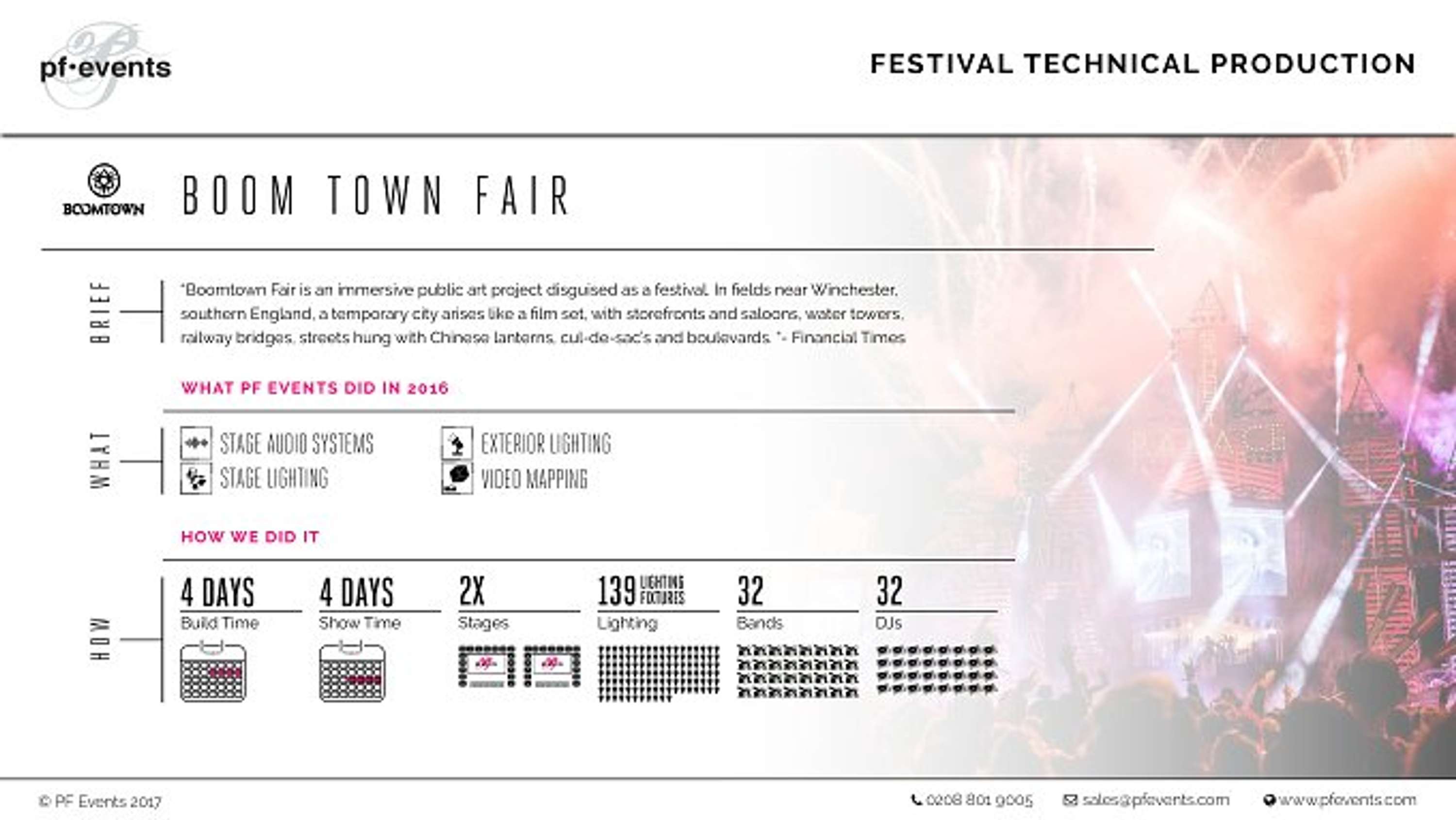 PF Events - Web Redesign + Marketing Collaterals by Nor Mira Canales