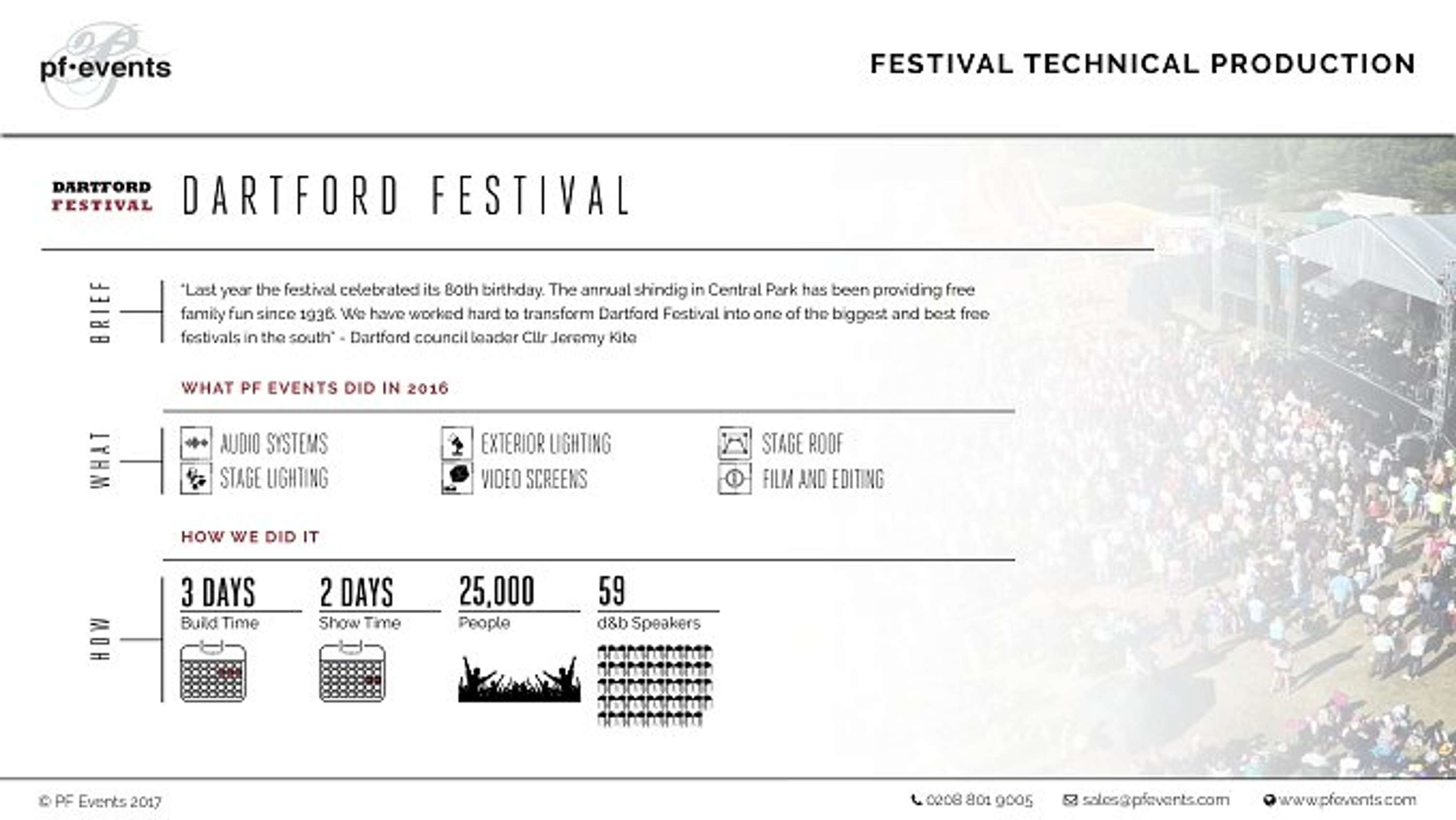 PF Events - Web Redesign + Marketing Collaterals by Nor Mira Canales