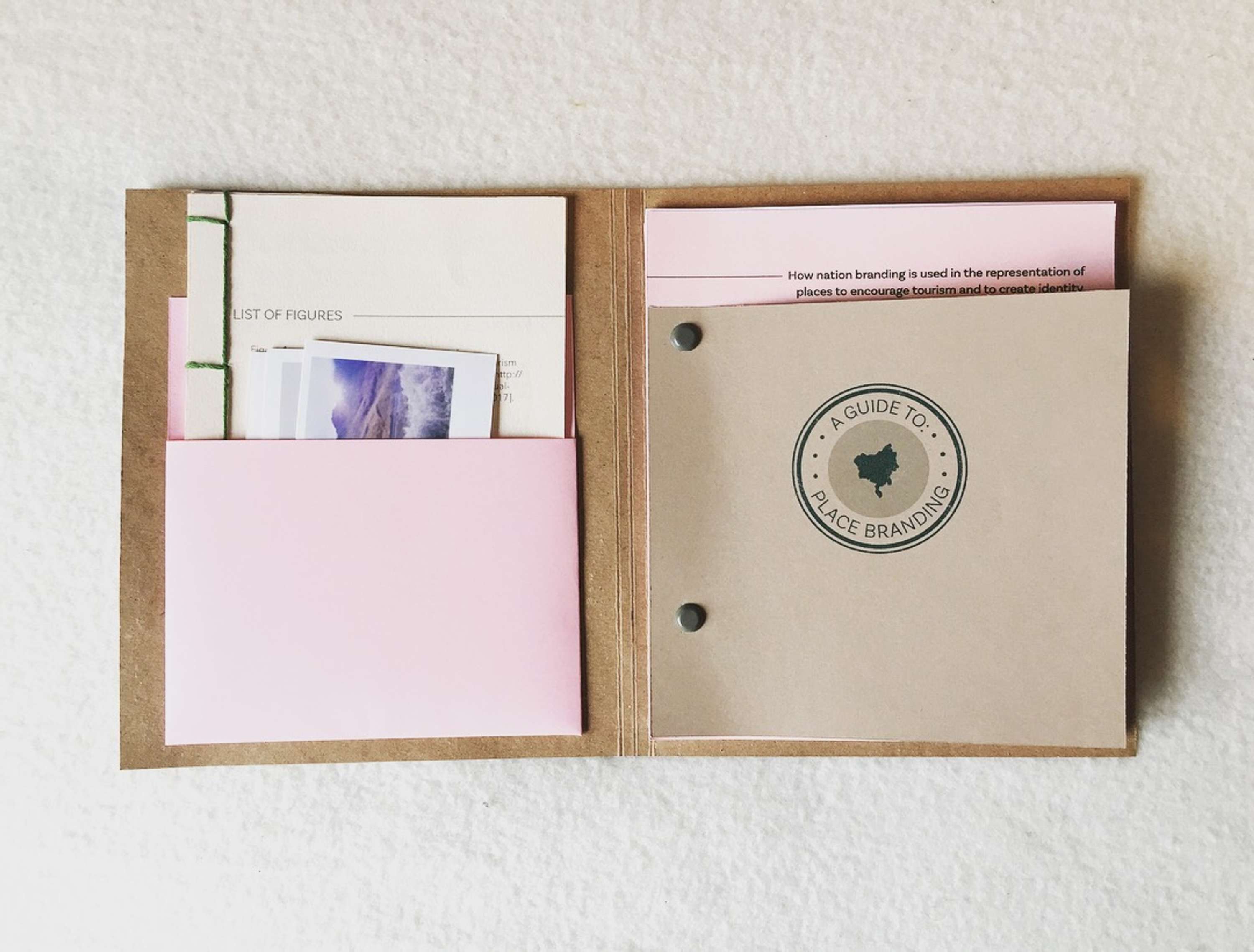 Designed Dissertation – Place Branding by Kelly Haynes