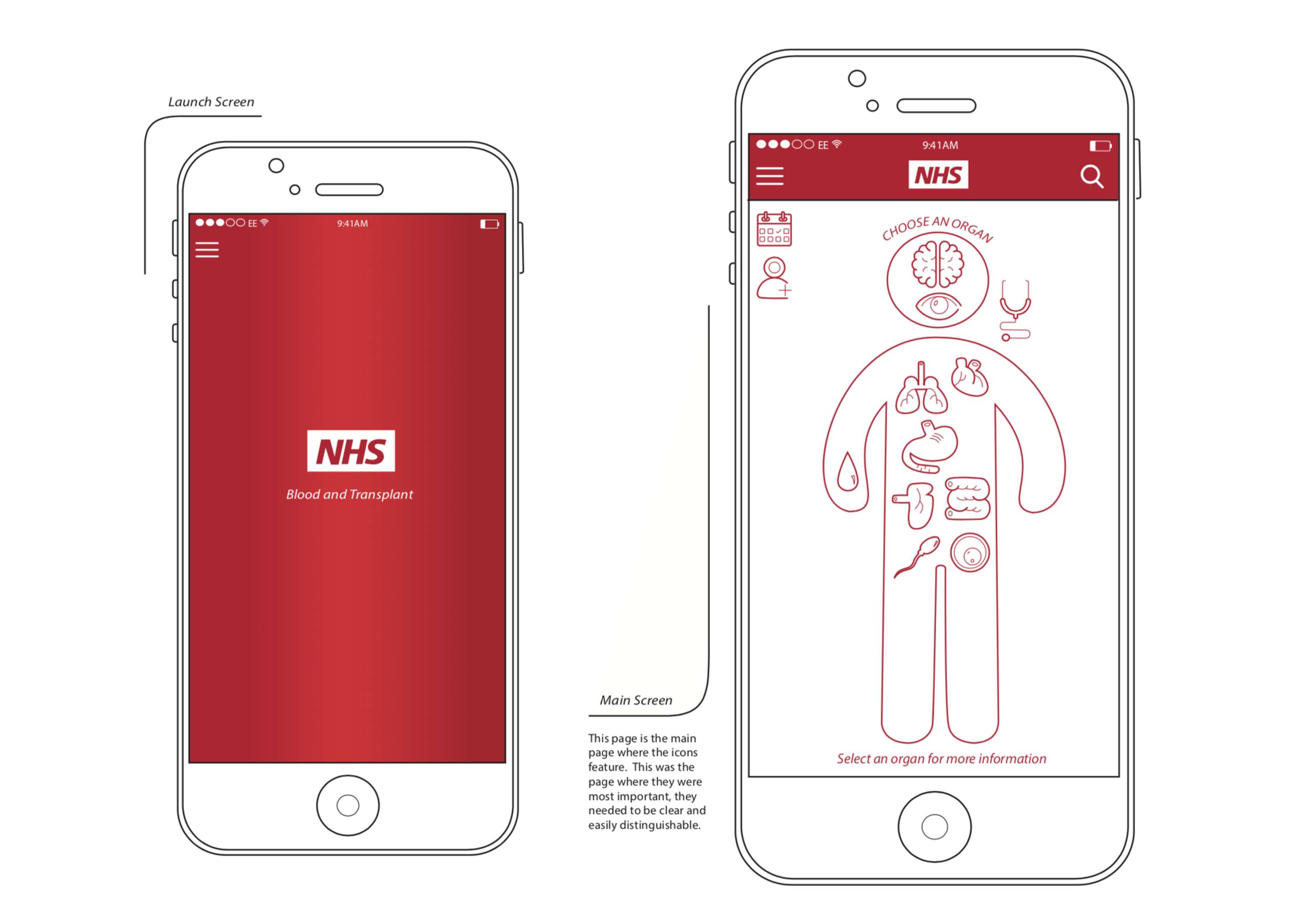 Icon Design - Donation app by Emily Sams