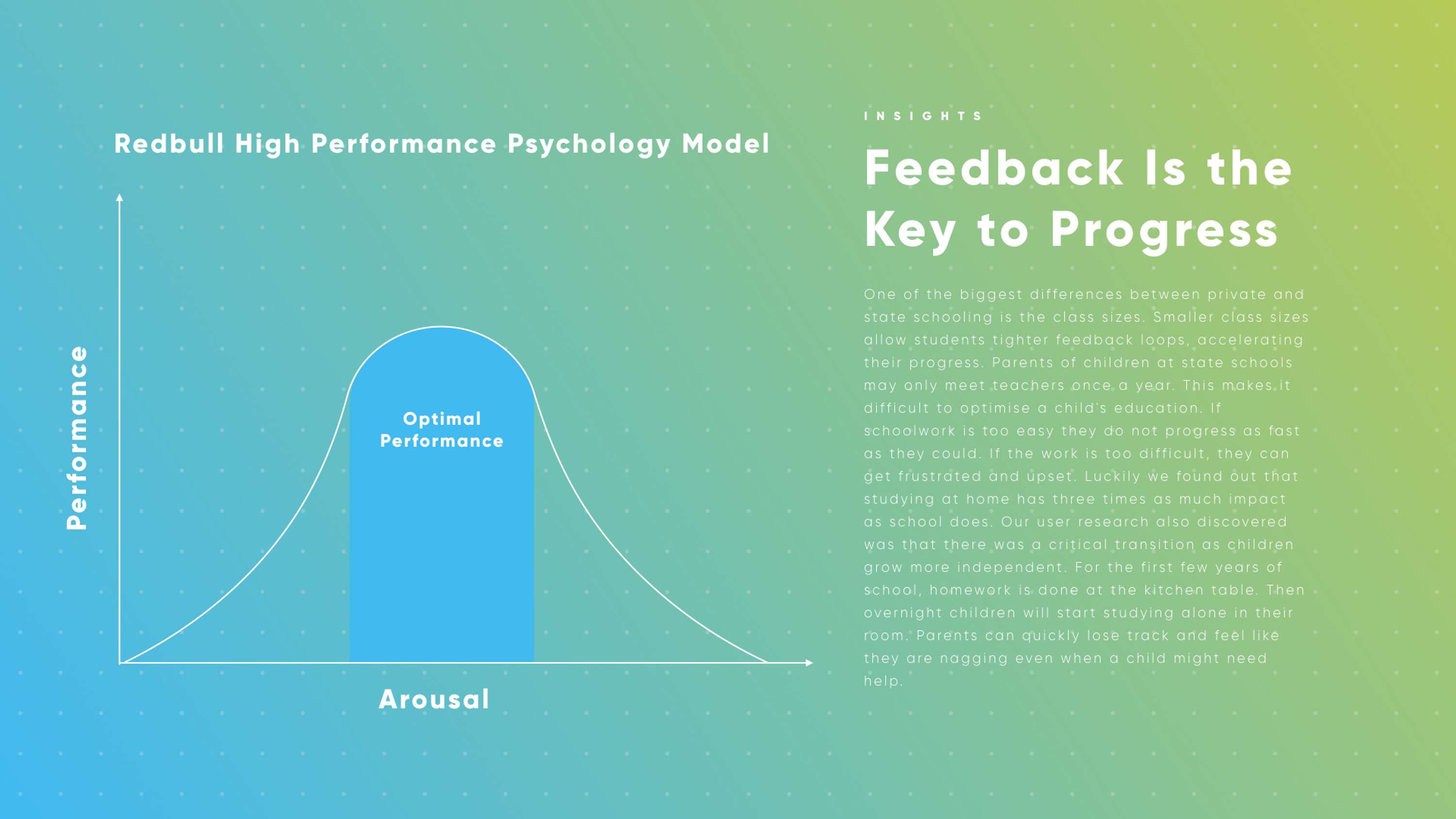 Backpack – Edtech Startup Concept by Alex Daish
