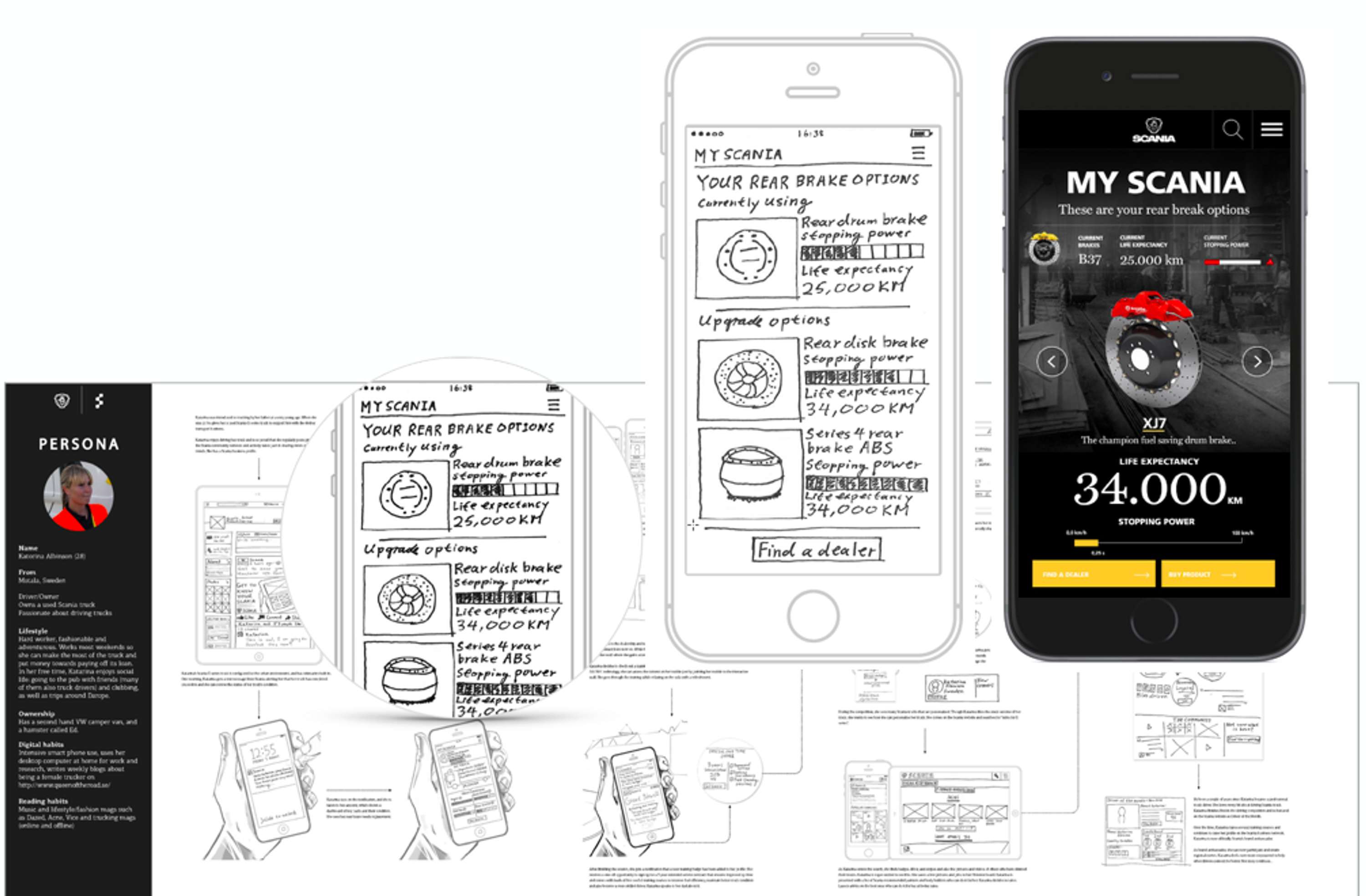 Scania - Redefining the online experience by Sushma Sudhir