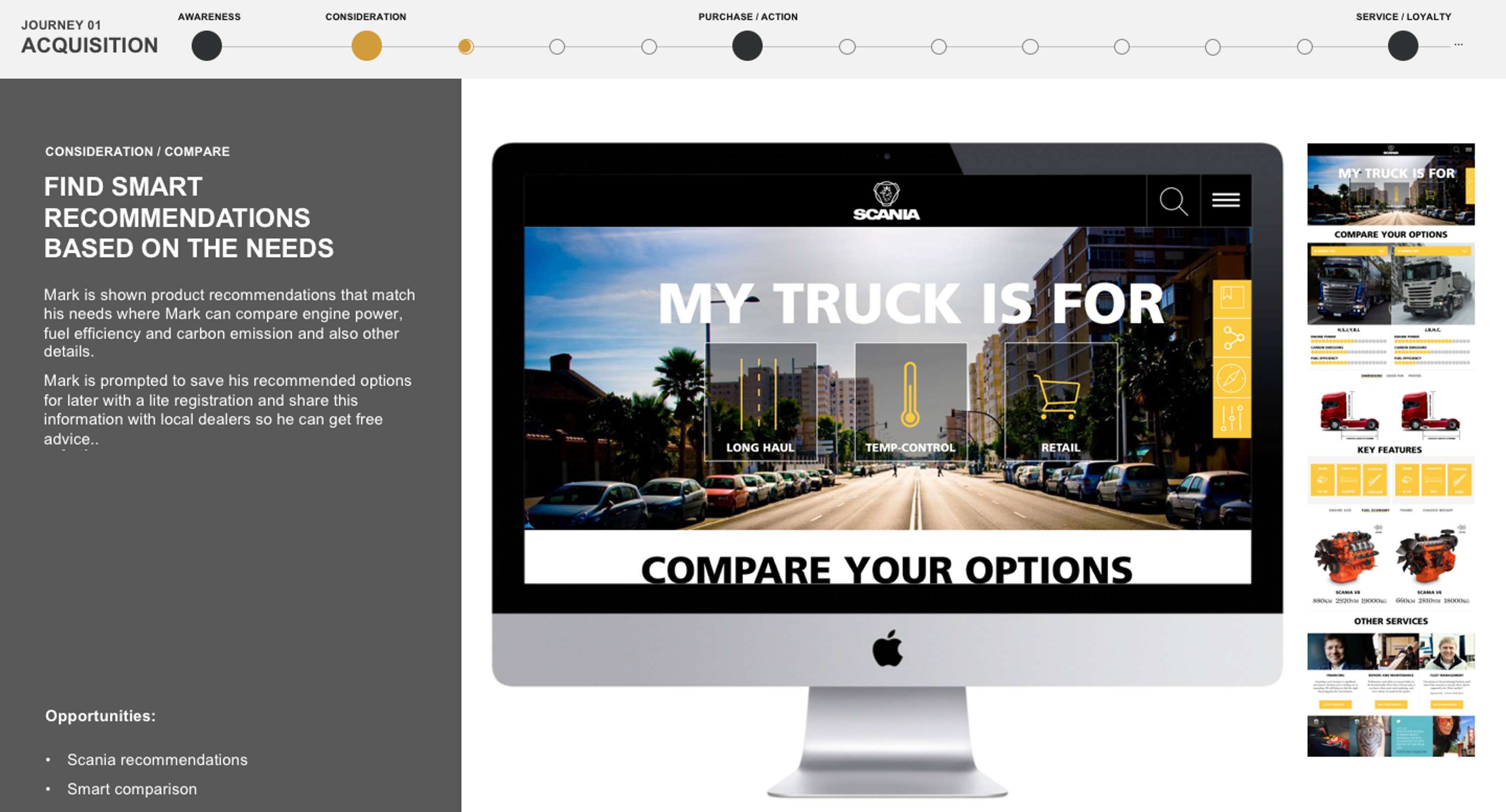 Scania - Redefining the online experience by Sushma Sudhir