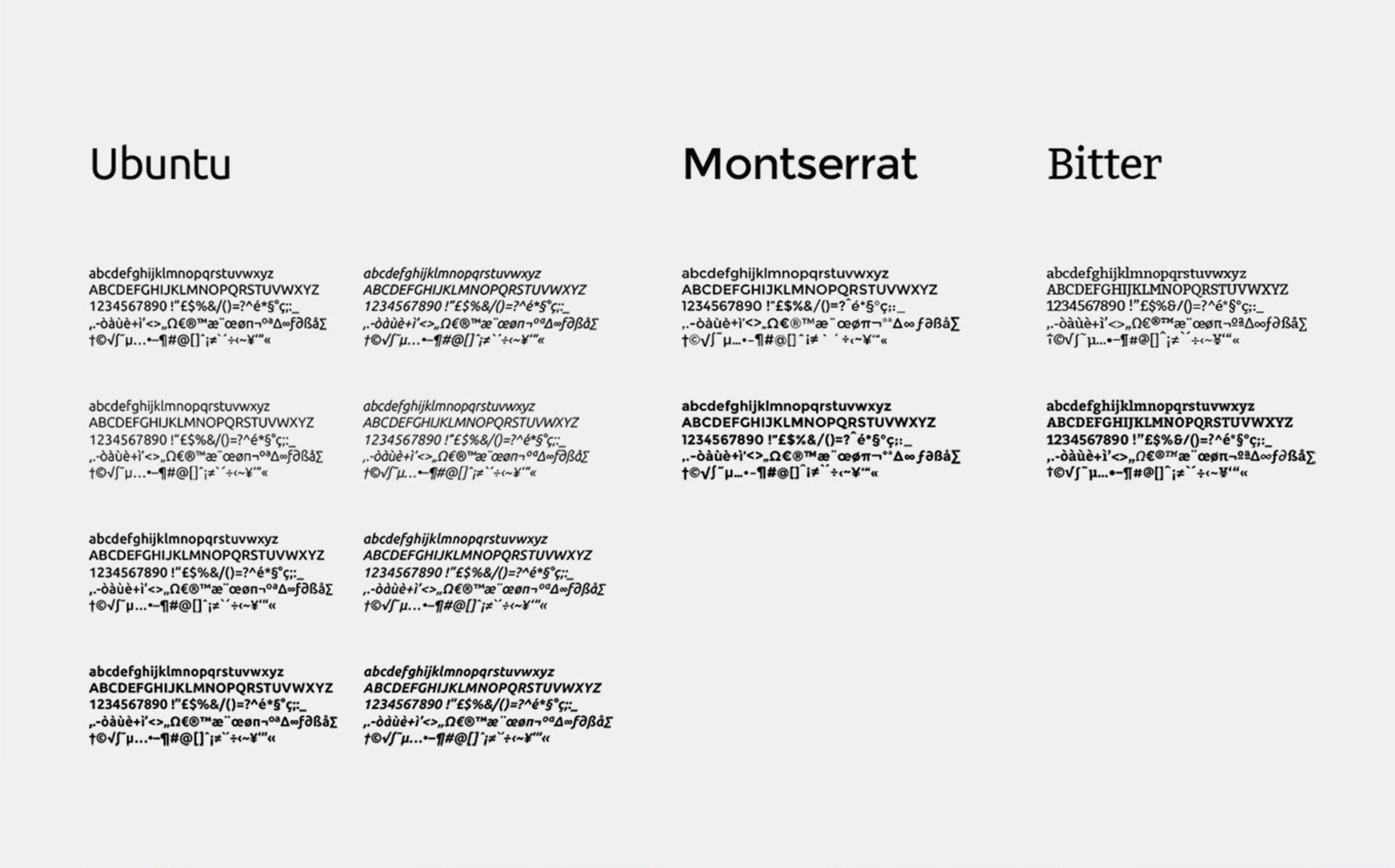BS Identity by Simone Salardi