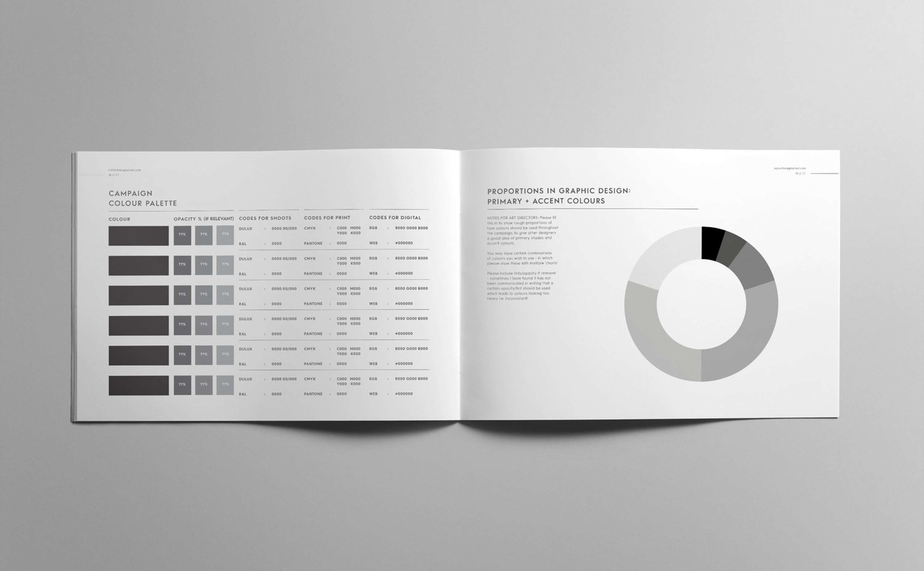 NOTHS Guidelines by Sophie Rautenbach