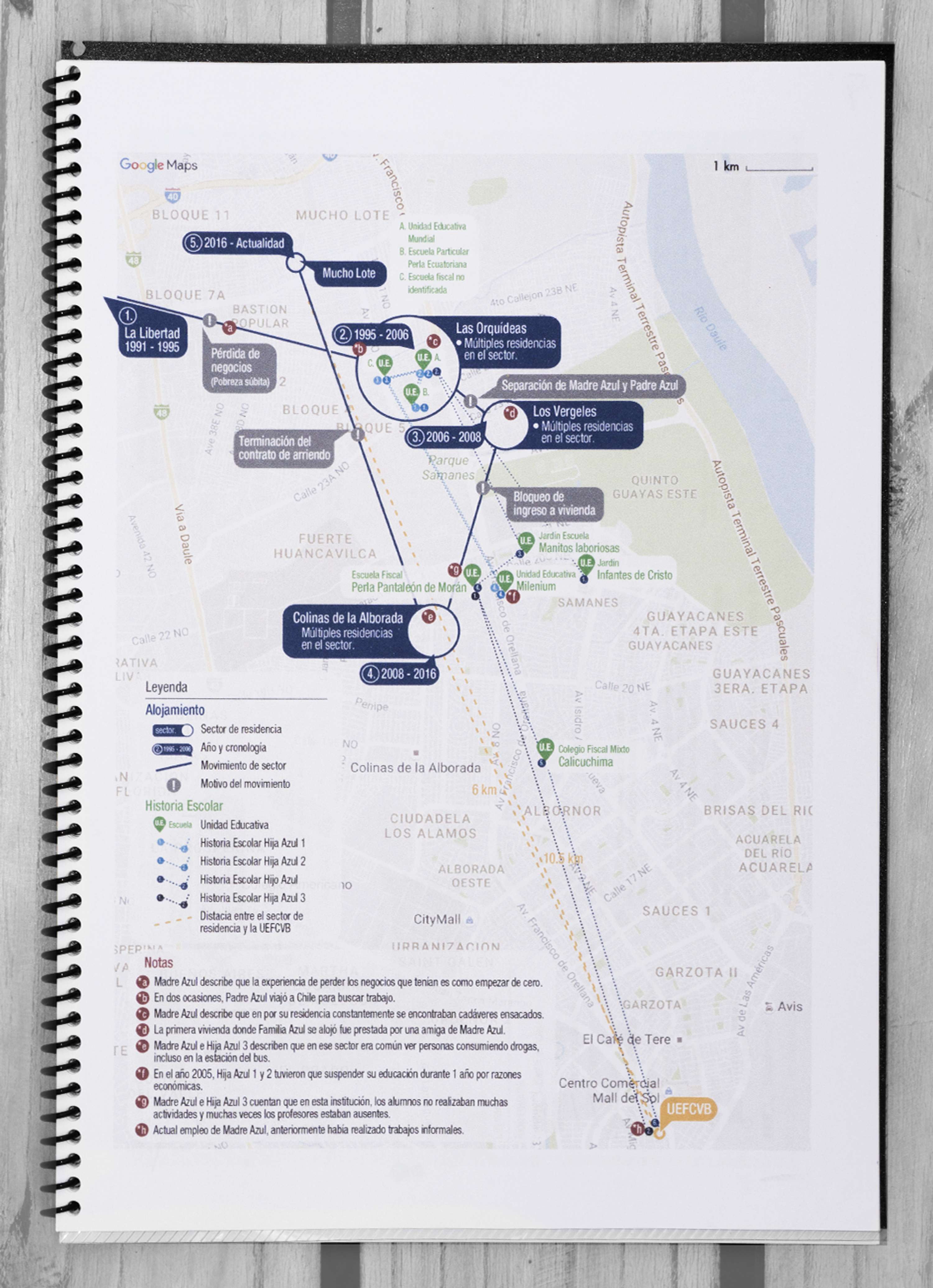 Social Mapping of Adverse Socio-educative Contexts by Alf Ramírez