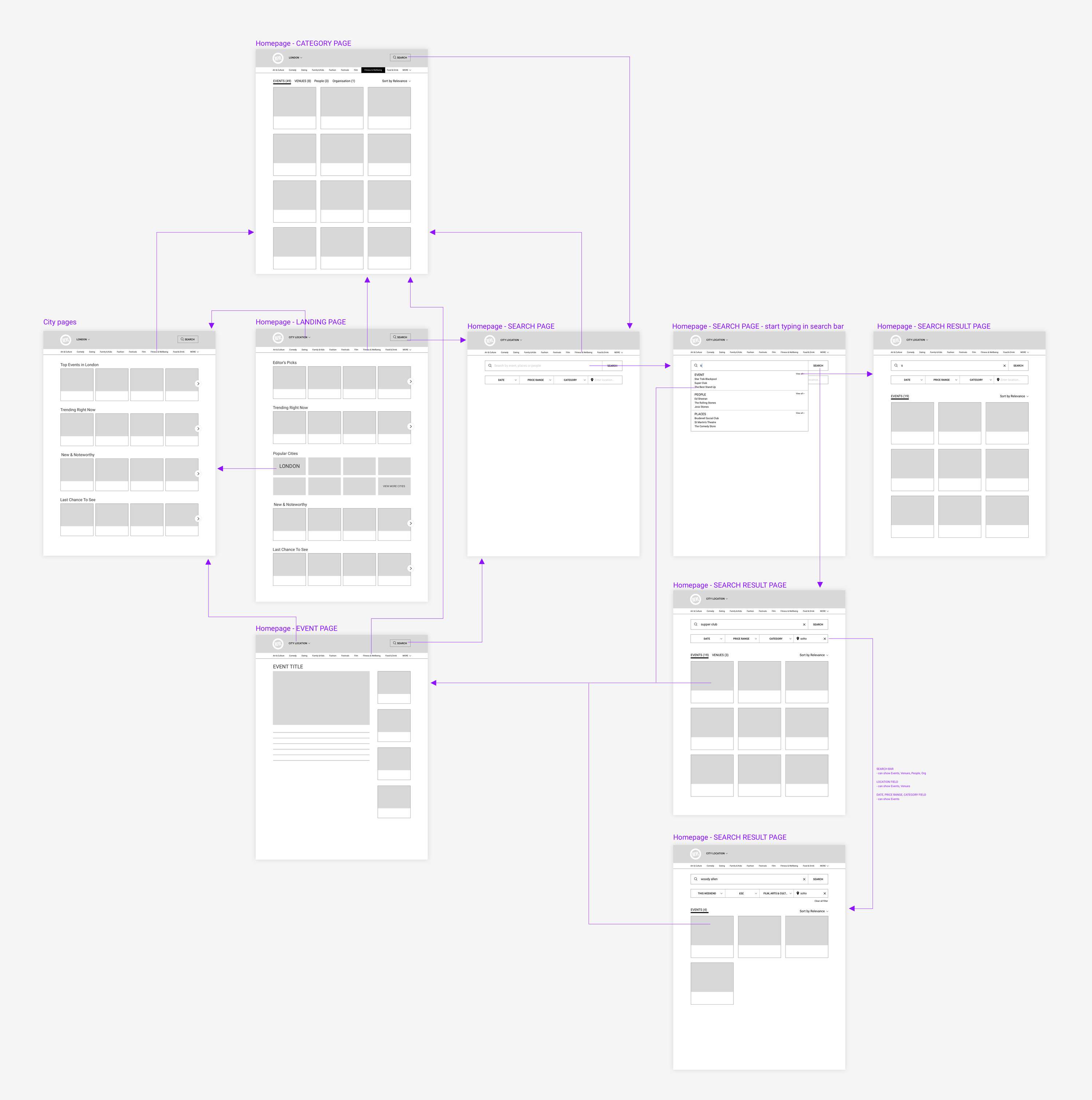 REVL Responsive Website by YuTing Cheng