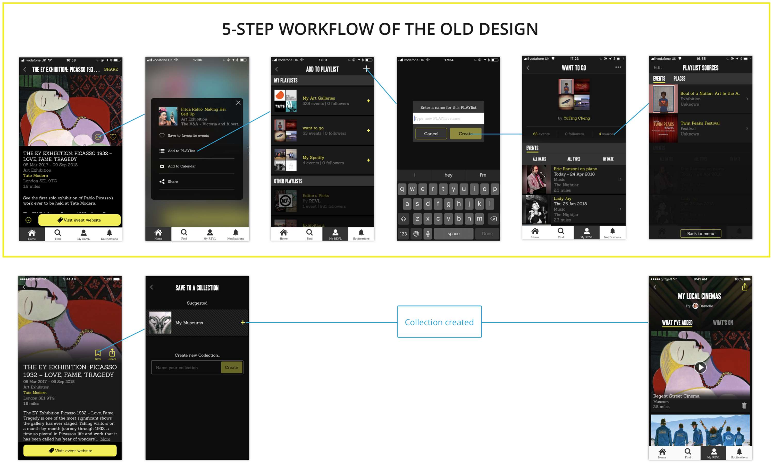 Consumer Events App UI & UX by YuTing Cheng