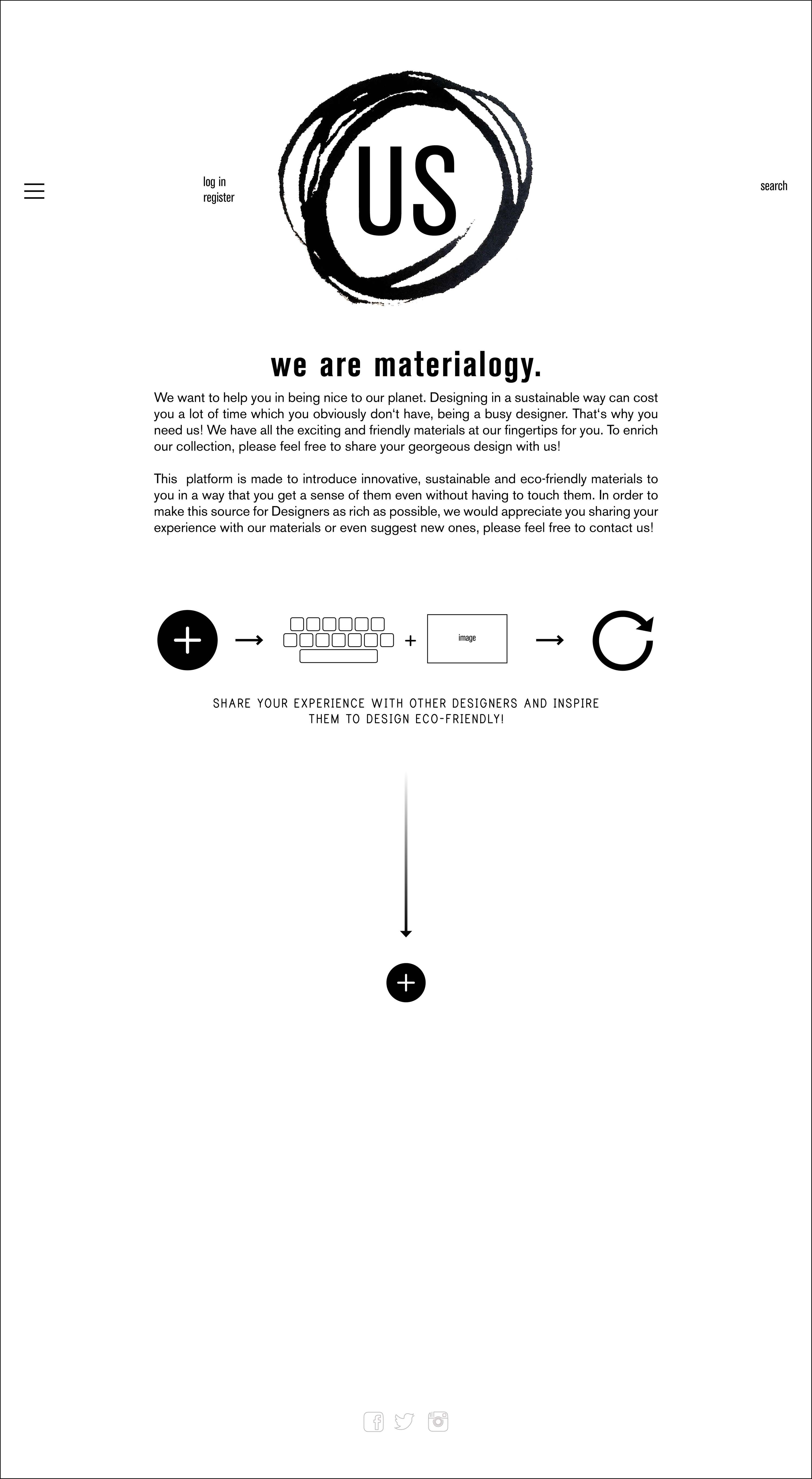 Materialogy No.2 by Susanna Schneider