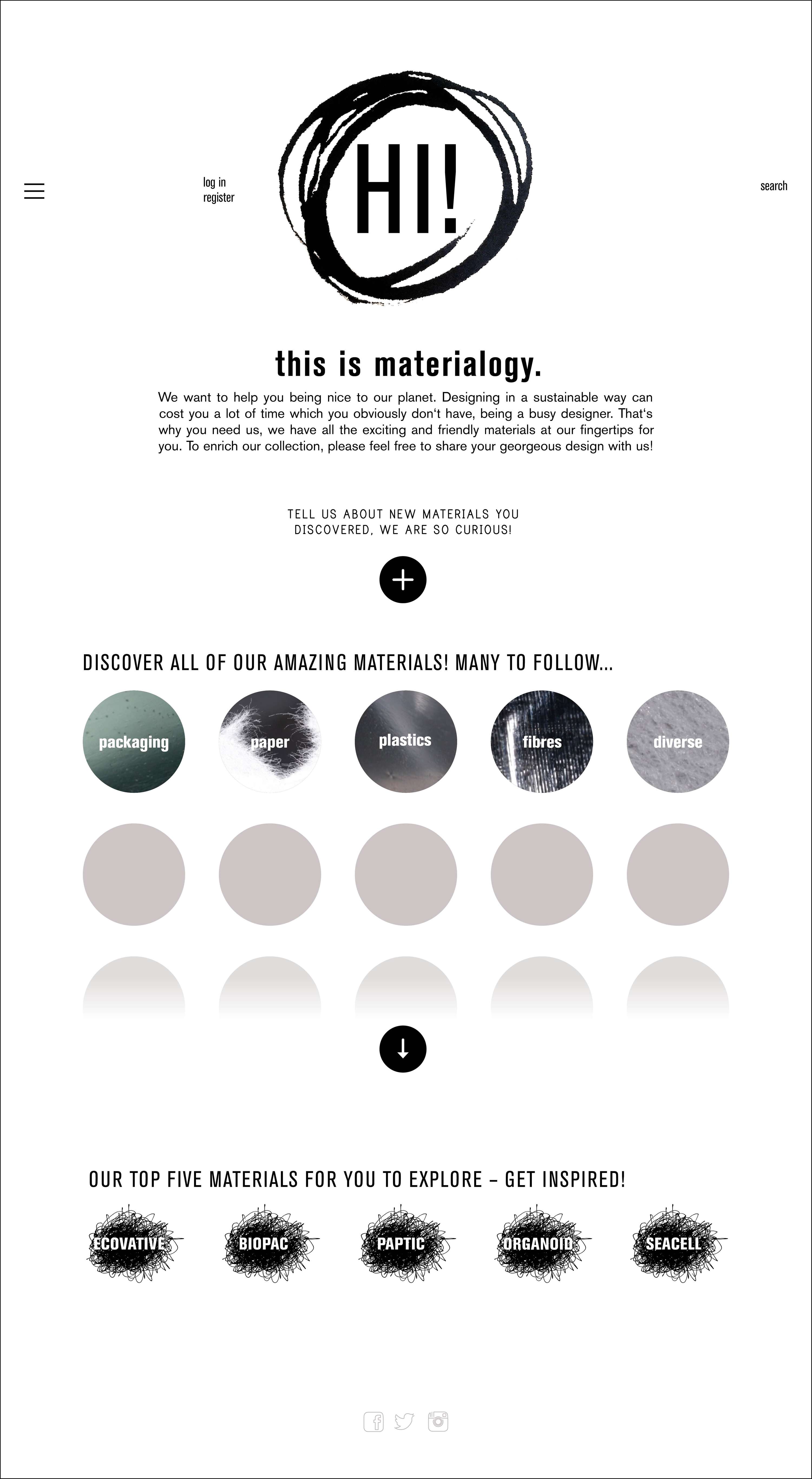 Materialogy No.2 by Susanna Schneider