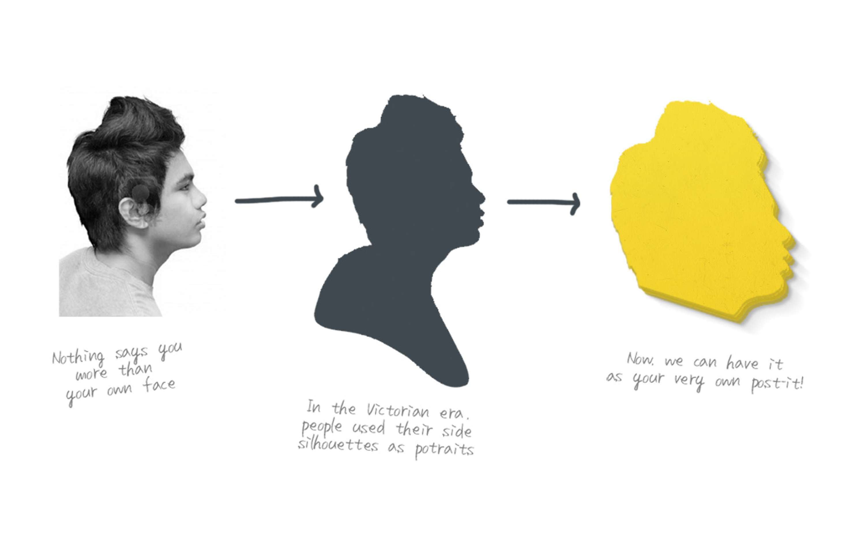 Making Post-It Personal by Moses Gunarman