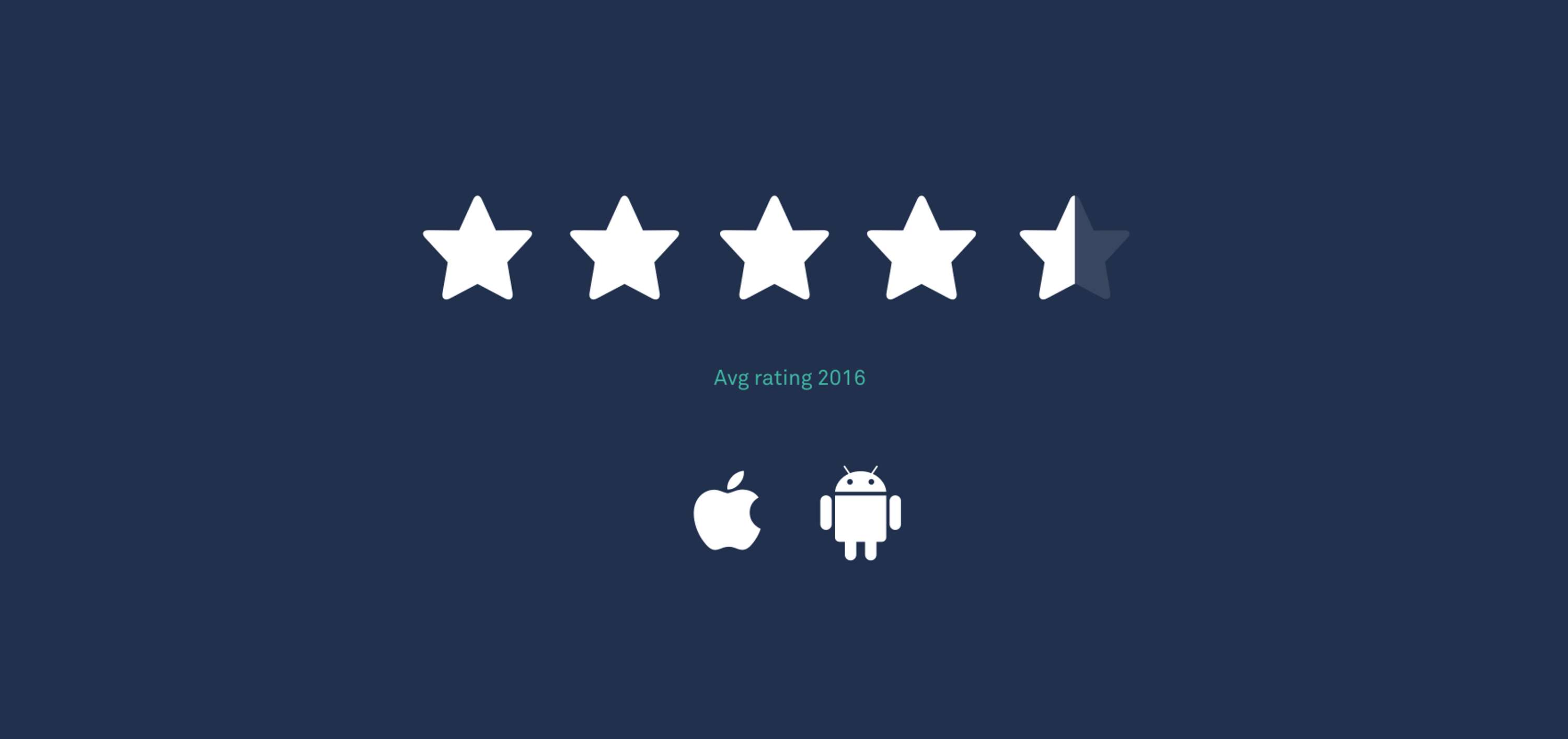 Trainline mobile apps by Rob Cleaton