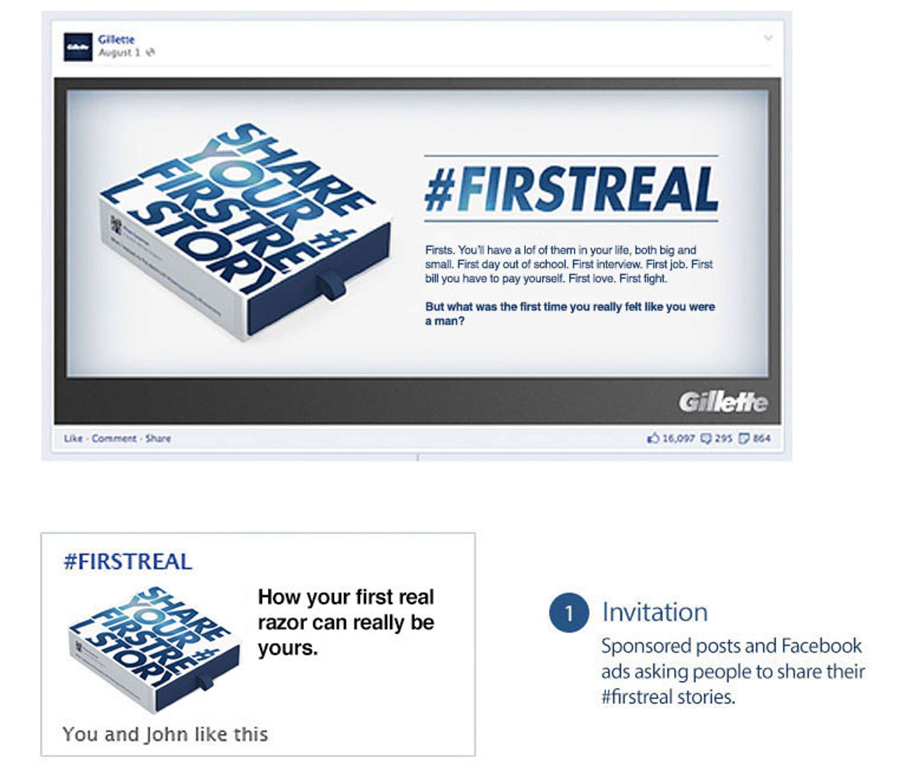Introducing Gillette Razor to First Time Users by Moses Gunarman