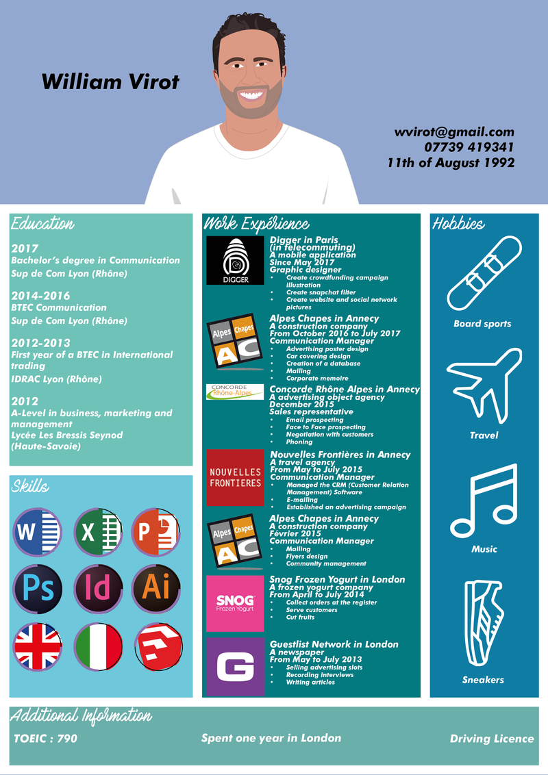 My Resume by William VIROT