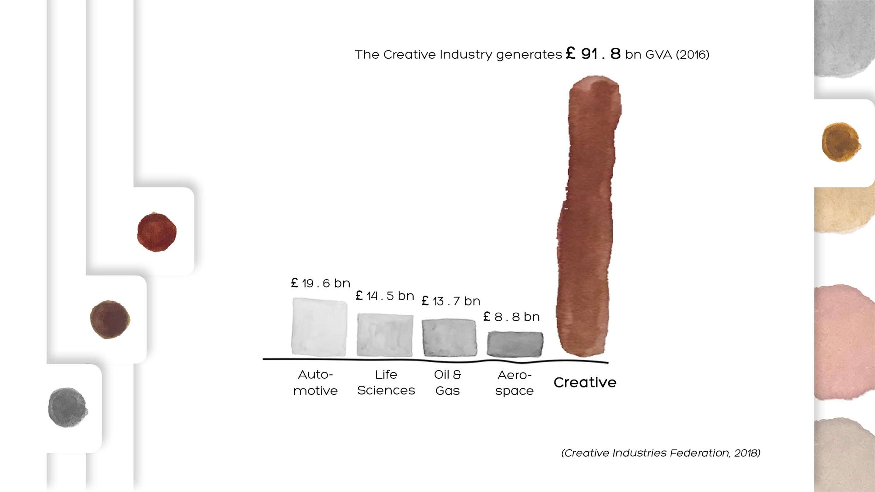 Creative Conscience Award - CoCreate by Nhi (Nikki) Pham