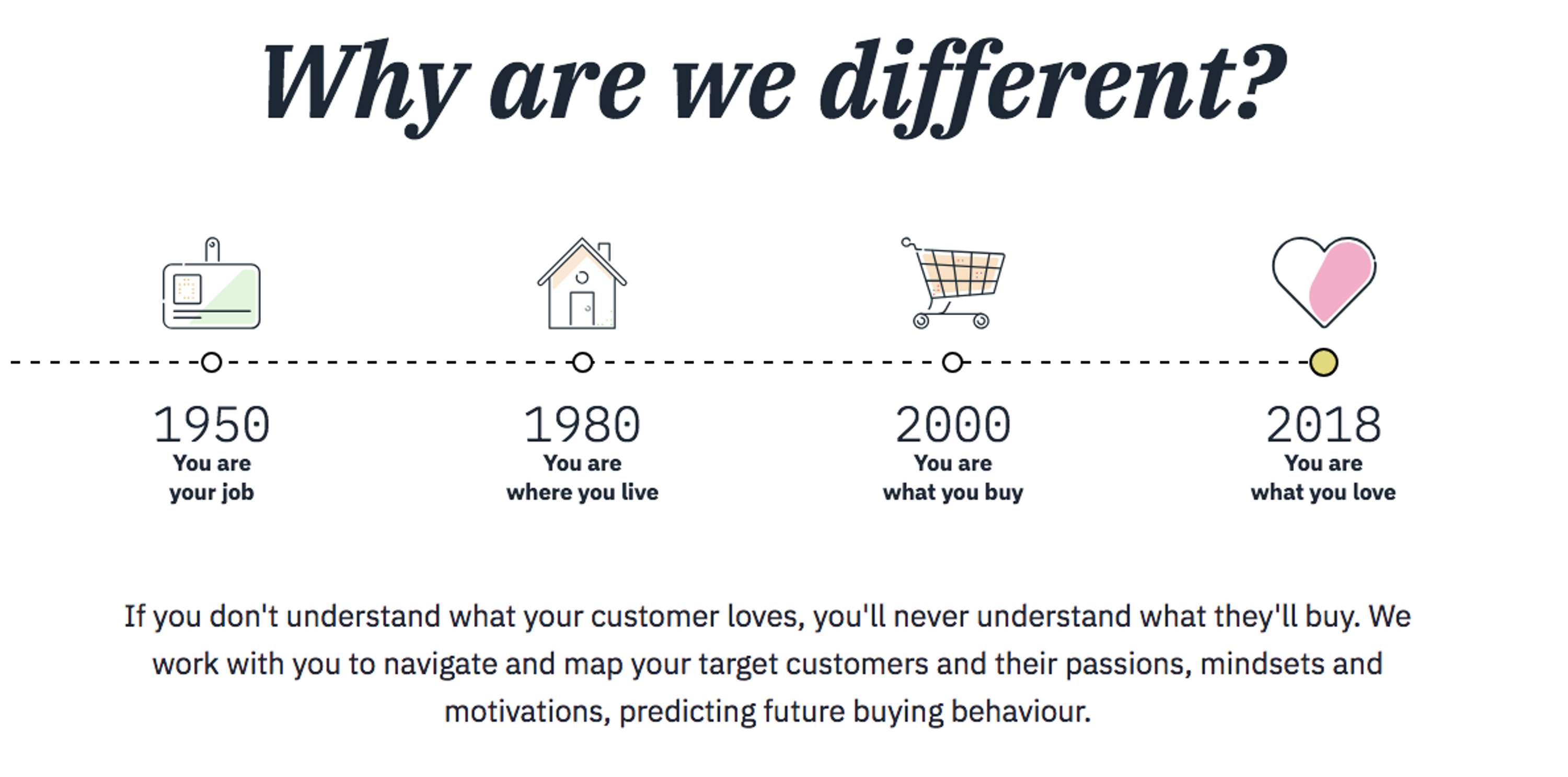 Rebranding data science by Florence Robson