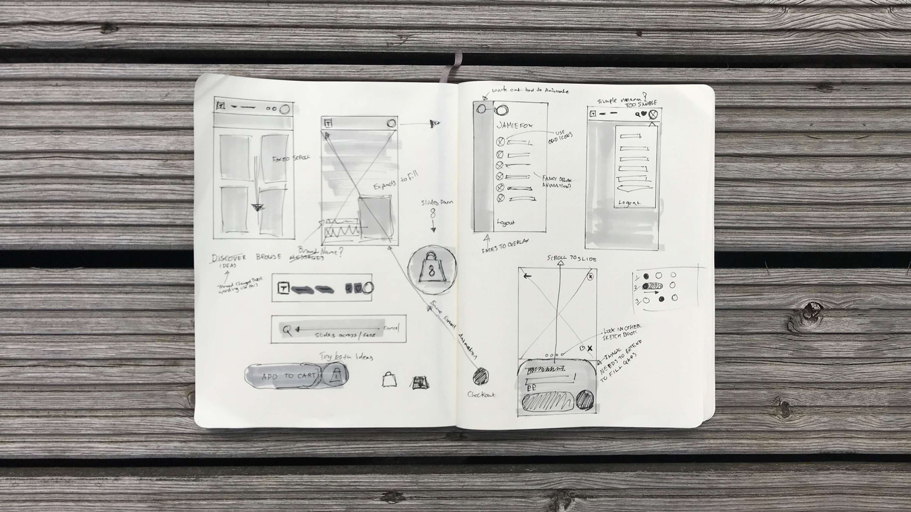 Thread — Simplified Navigation by Jamie Fox