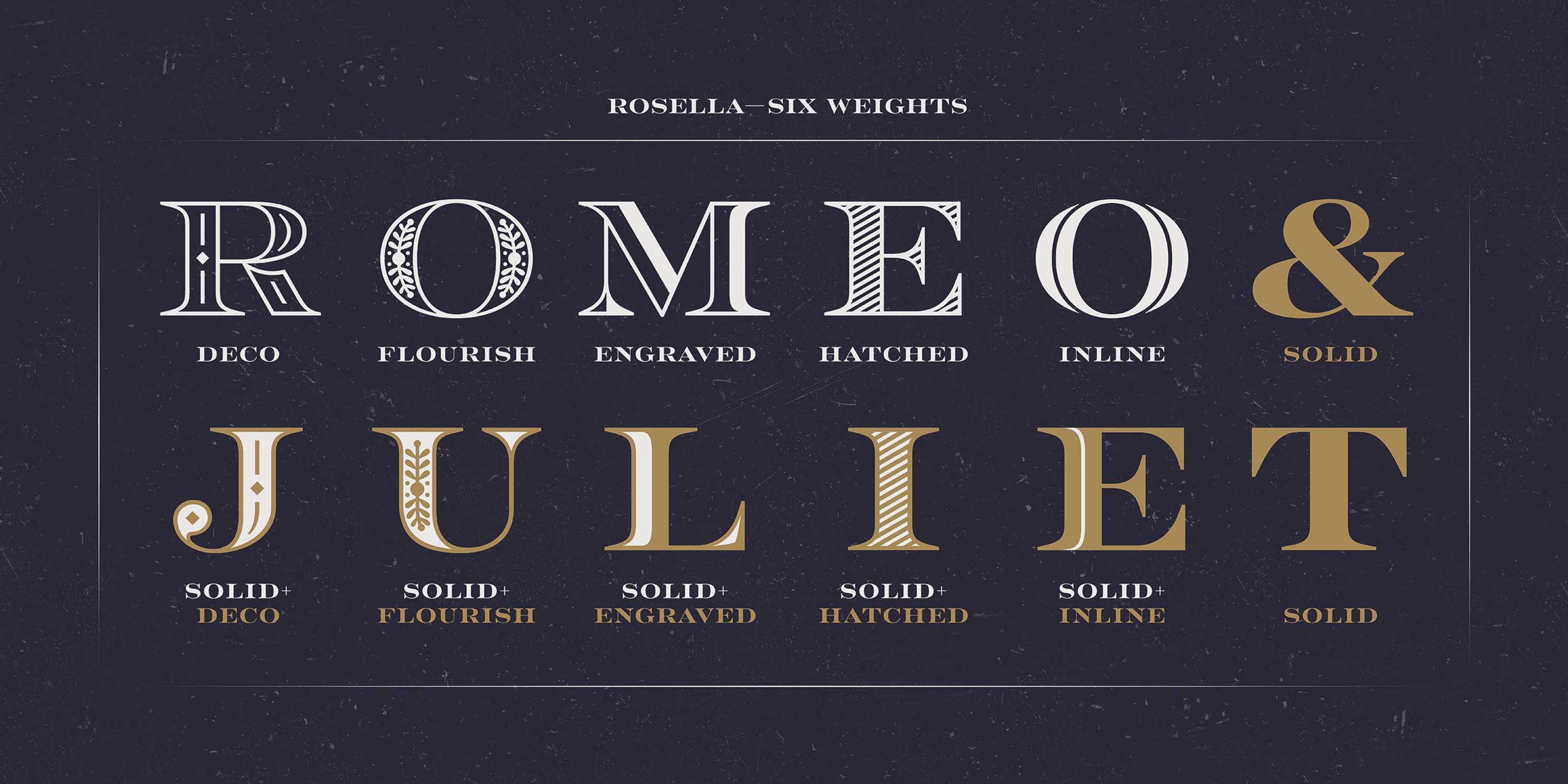 Rosella Typeface by Sabina Chipara