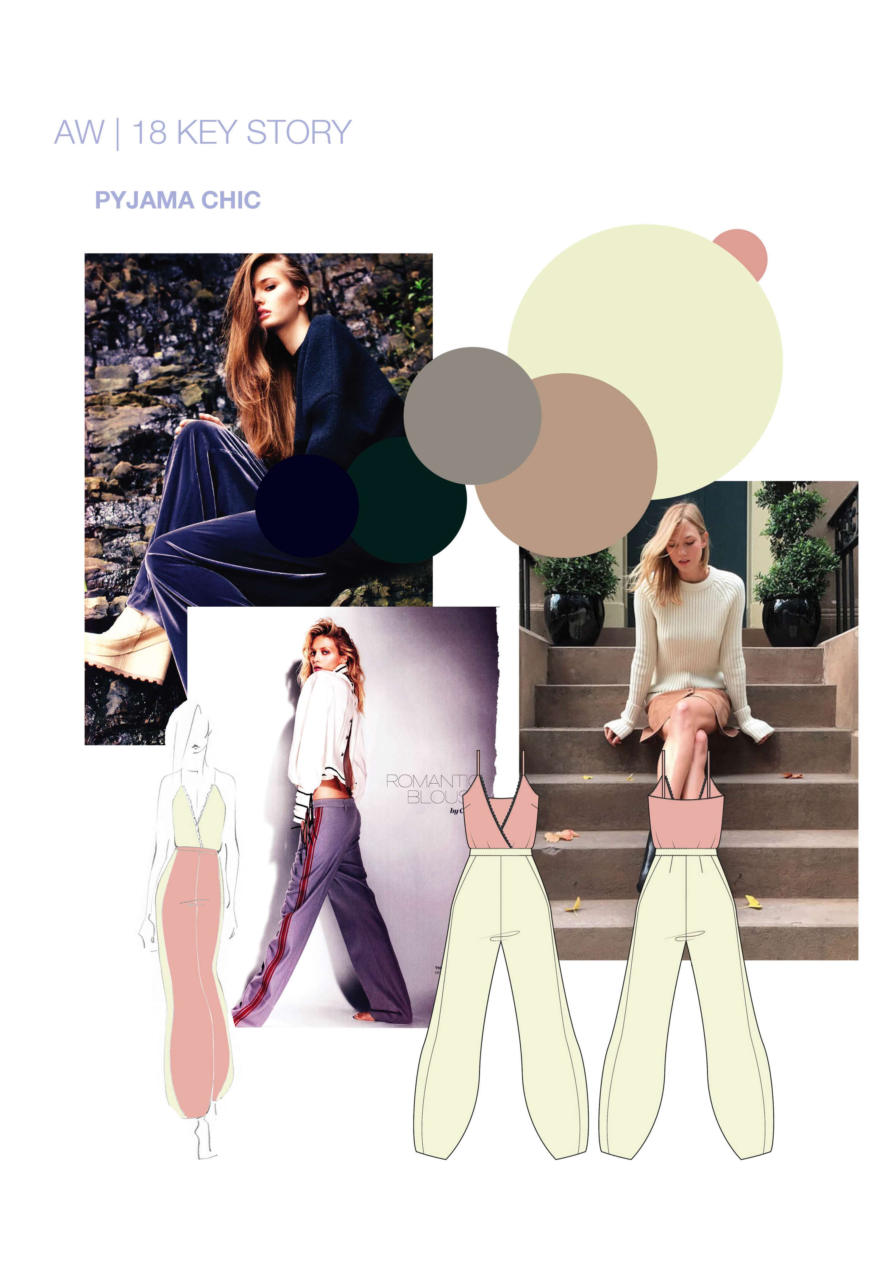 SAMPLE FOLIO by Sarah E Buchanan