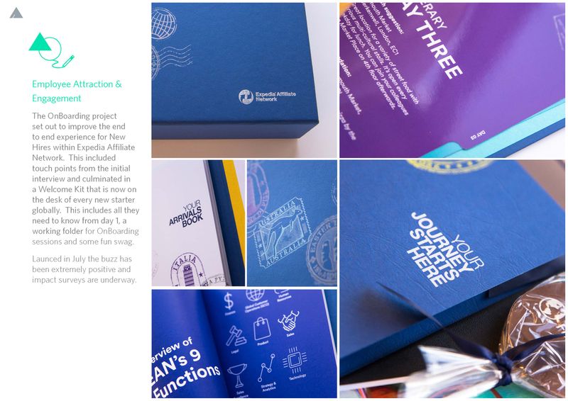 Expedia Affiliate Network OnBoarding by ZZ+D