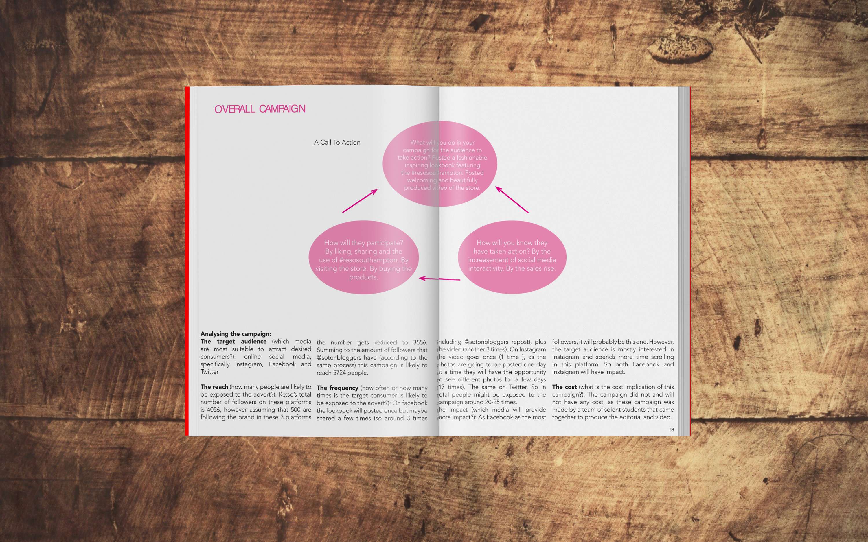 PUBLIC RELATIONS CAMPAIGN by Ines Diniz