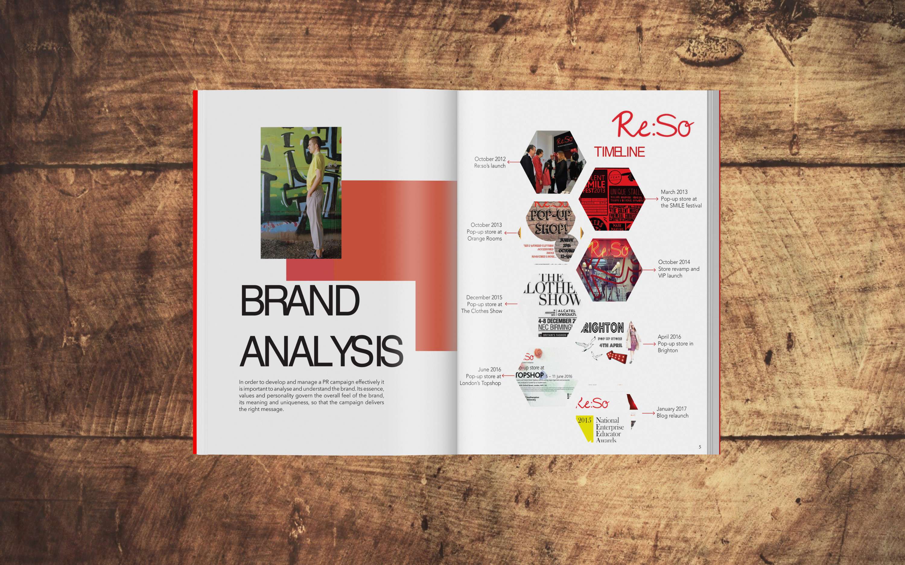 PUBLIC RELATIONS CAMPAIGN by Ines Diniz