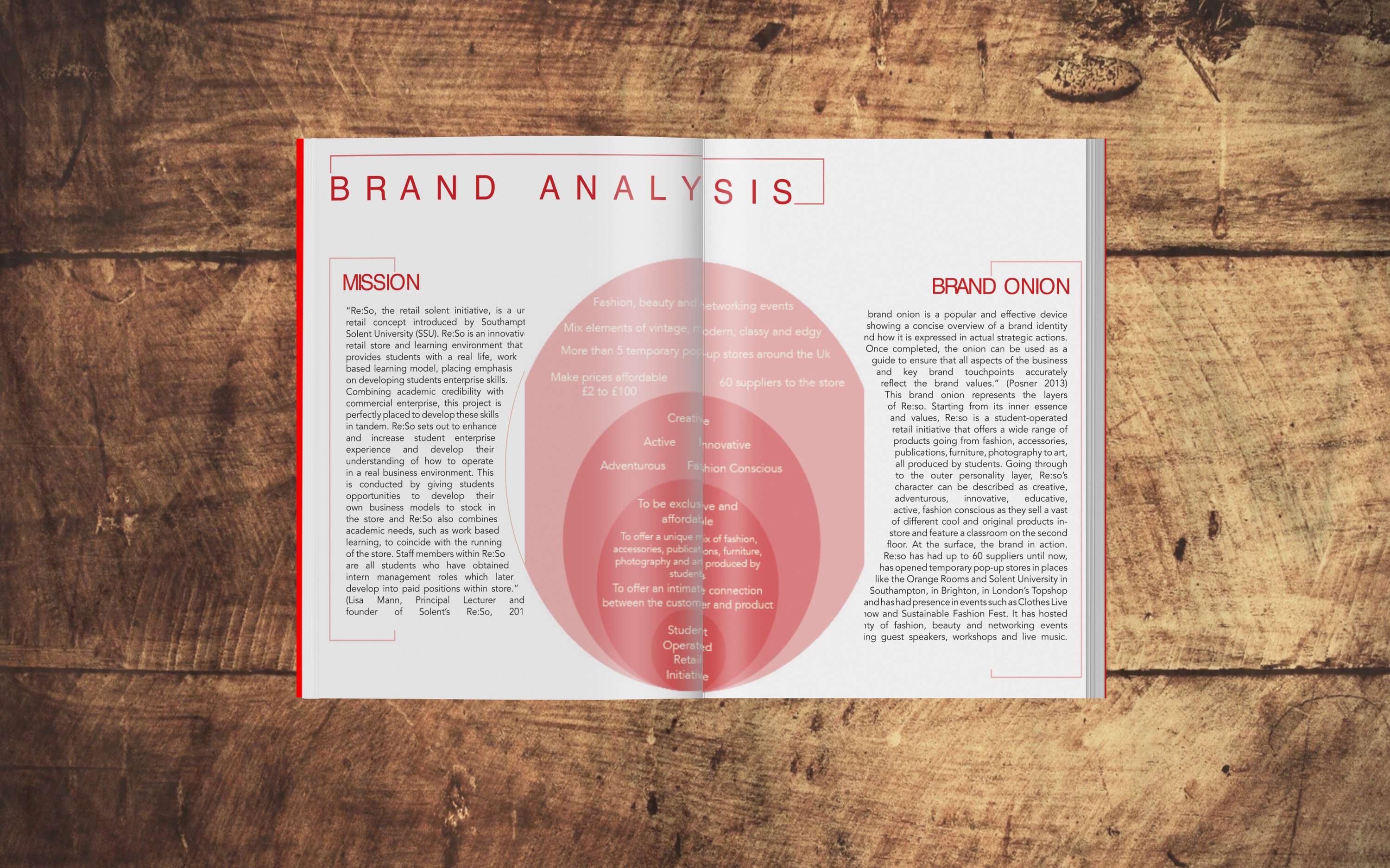 PUBLIC RELATIONS CAMPAIGN by Ines Diniz