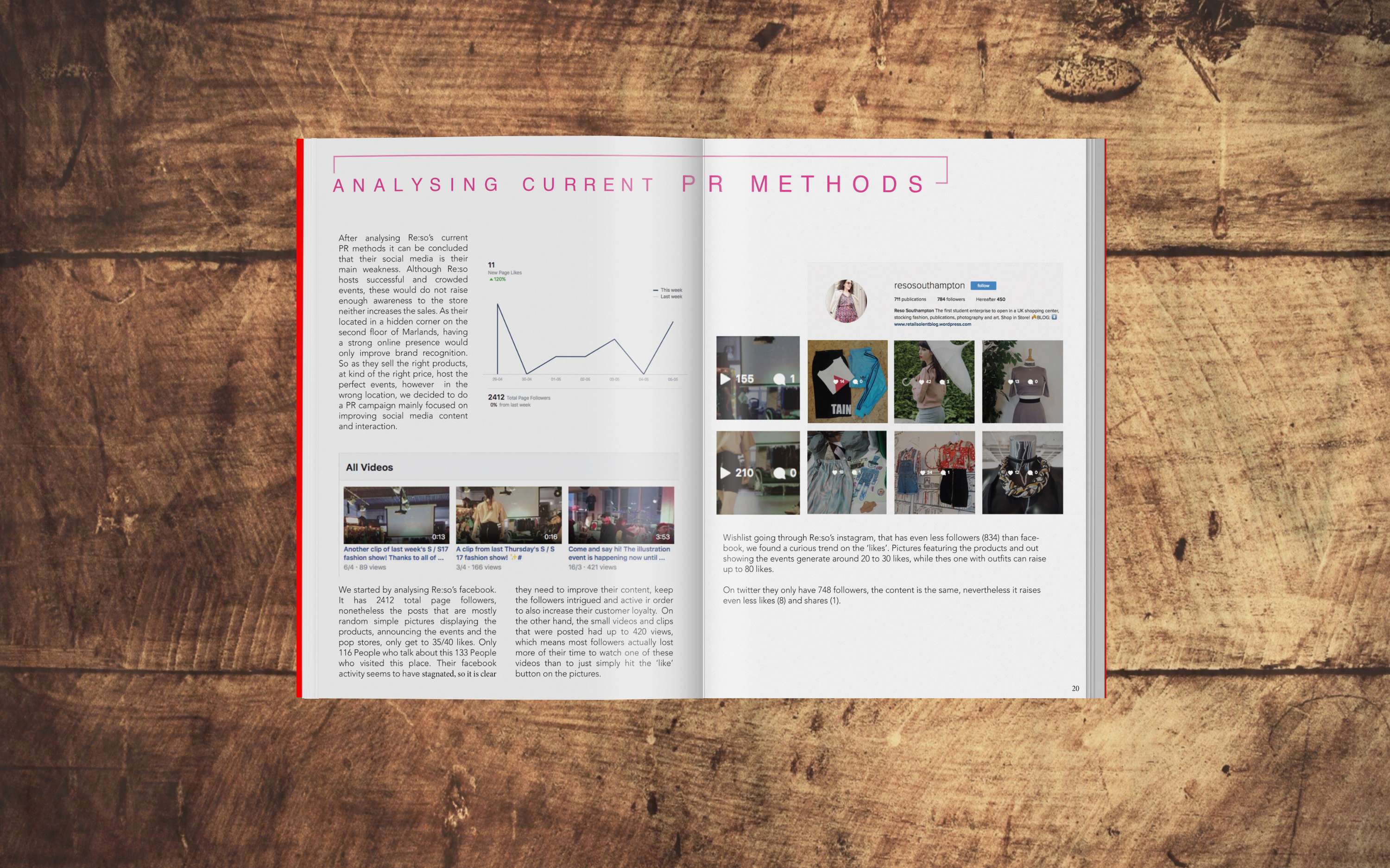 PUBLIC RELATIONS CAMPAIGN by Ines Diniz