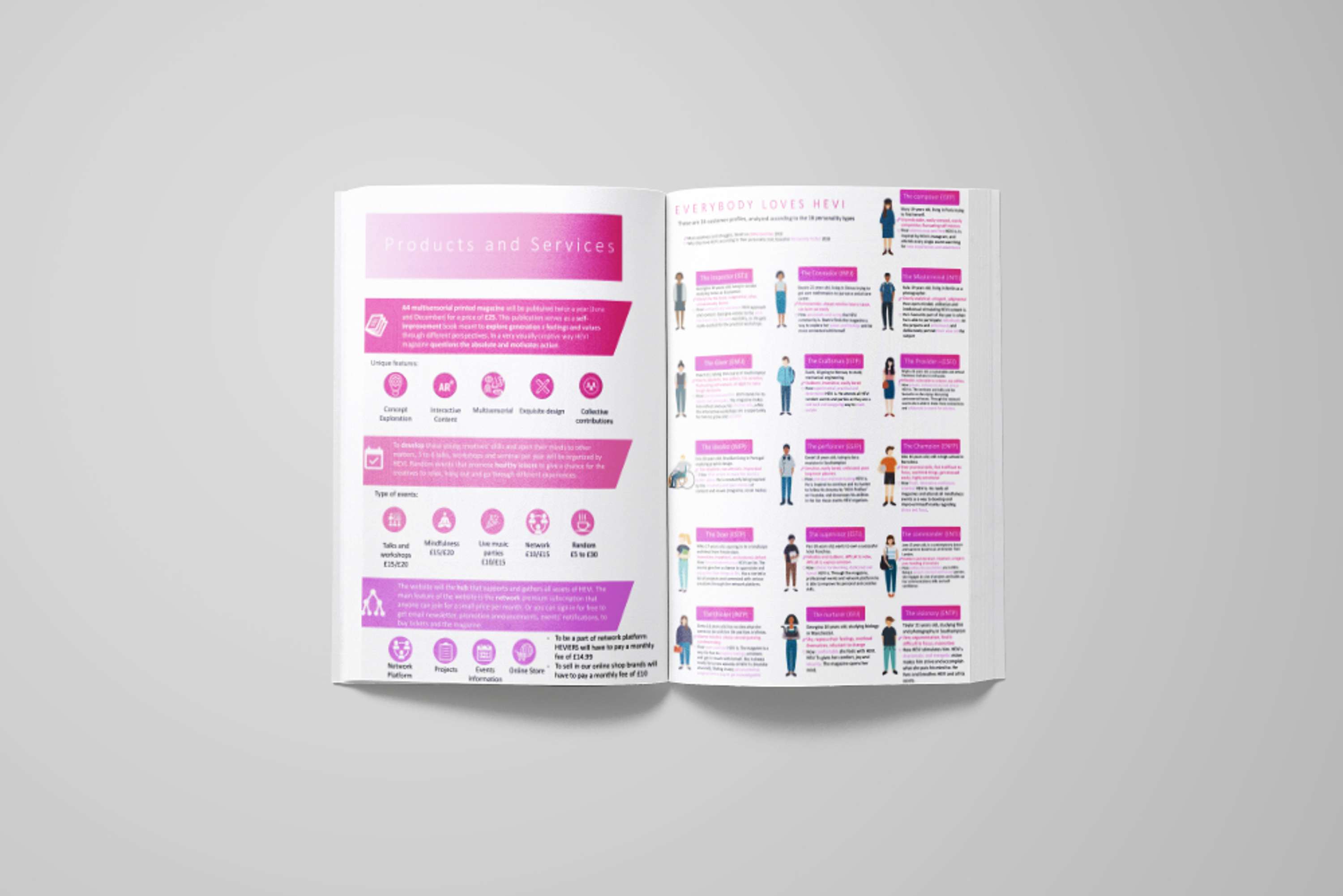 HEVI - BRAND DEVELOPMENT by Ines Diniz