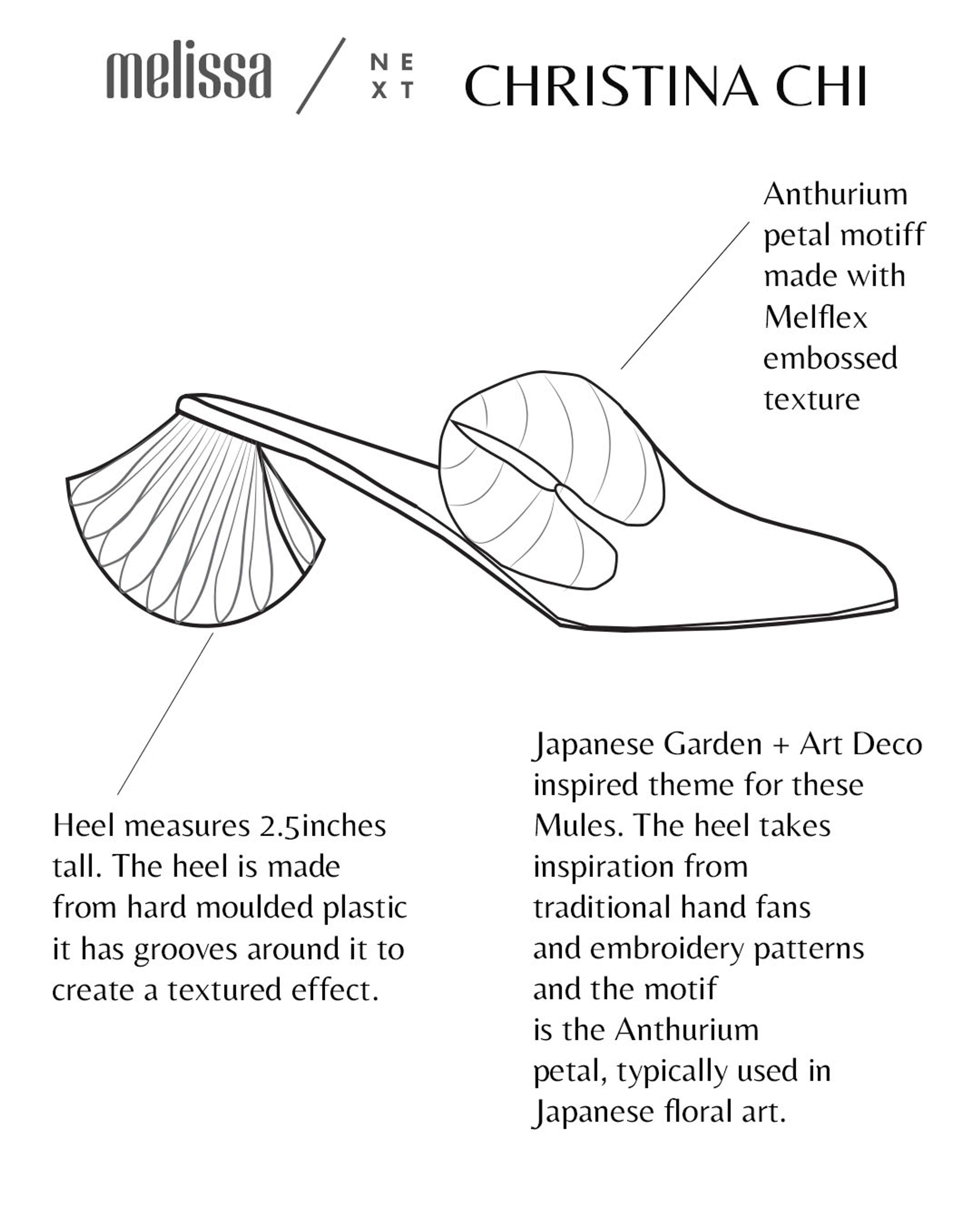 #MelissaNext / Submission - Shoe Design by Christina Banjo