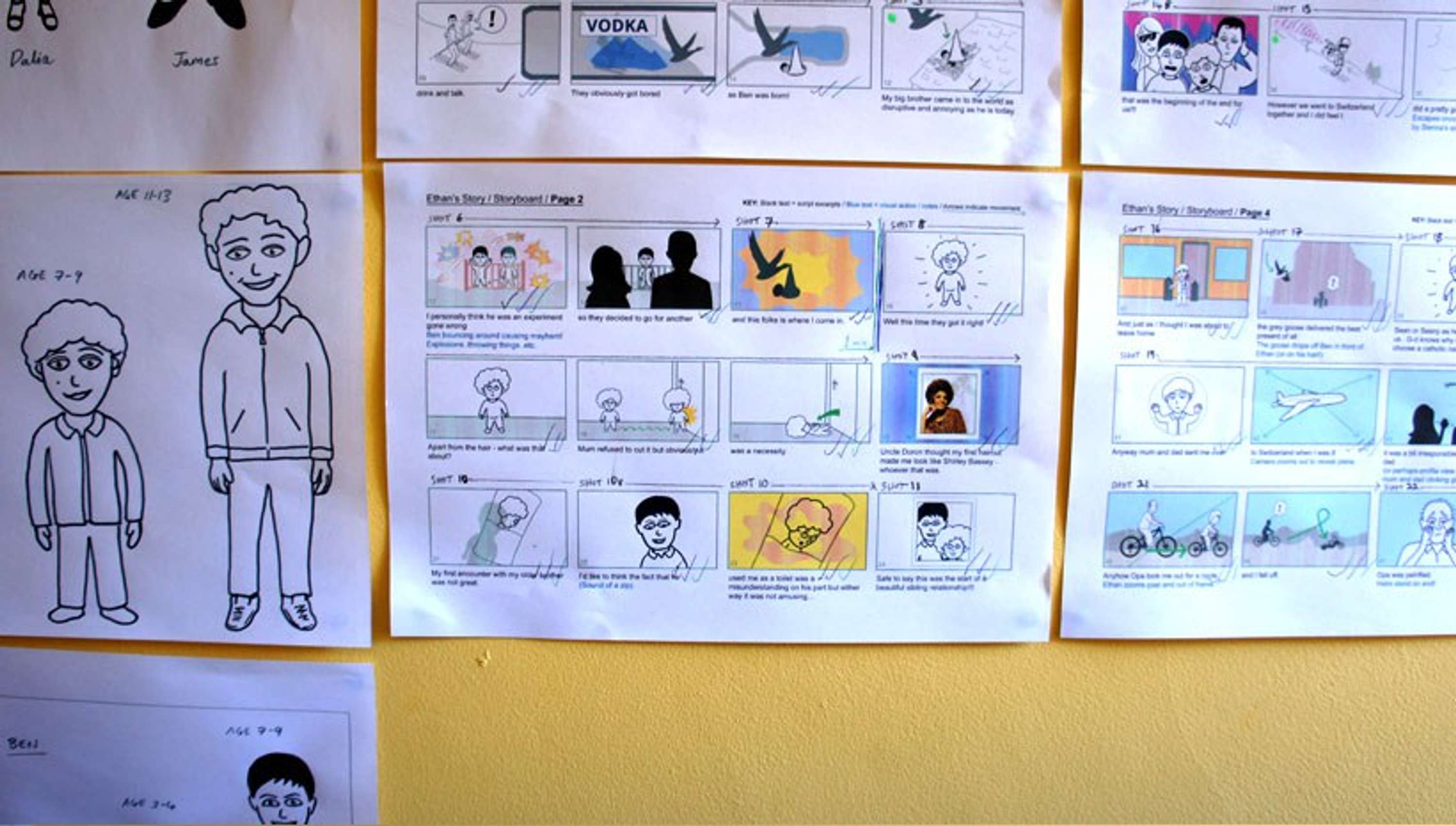 4 Mins Inside Ethan's Head / ChromaPictures.net / Animated Biography by Charlie Minnion