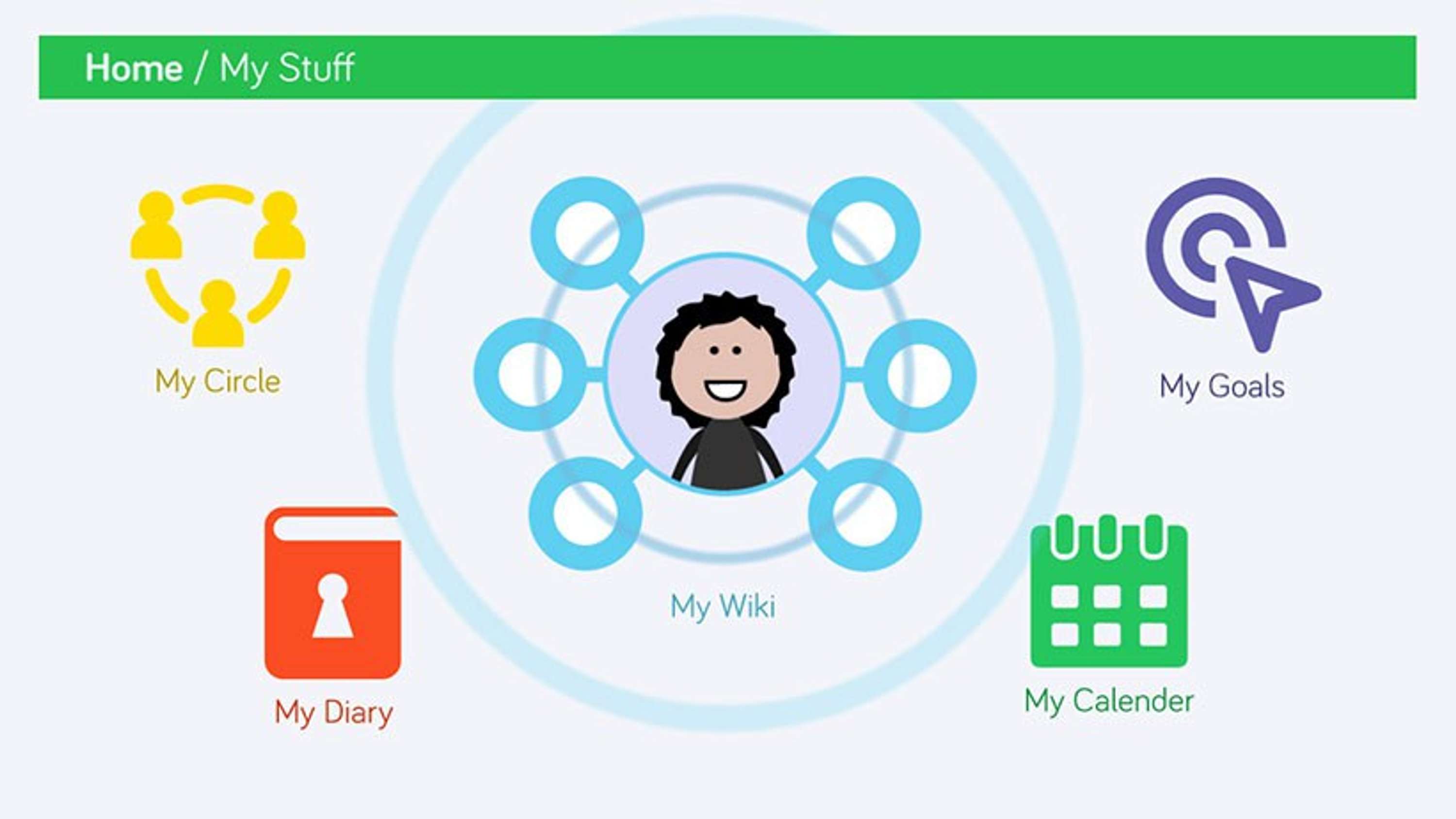 RIX MultiMe Toolkit Animation / RIX Research & Media / Explainer Animation by Charlie Minnion