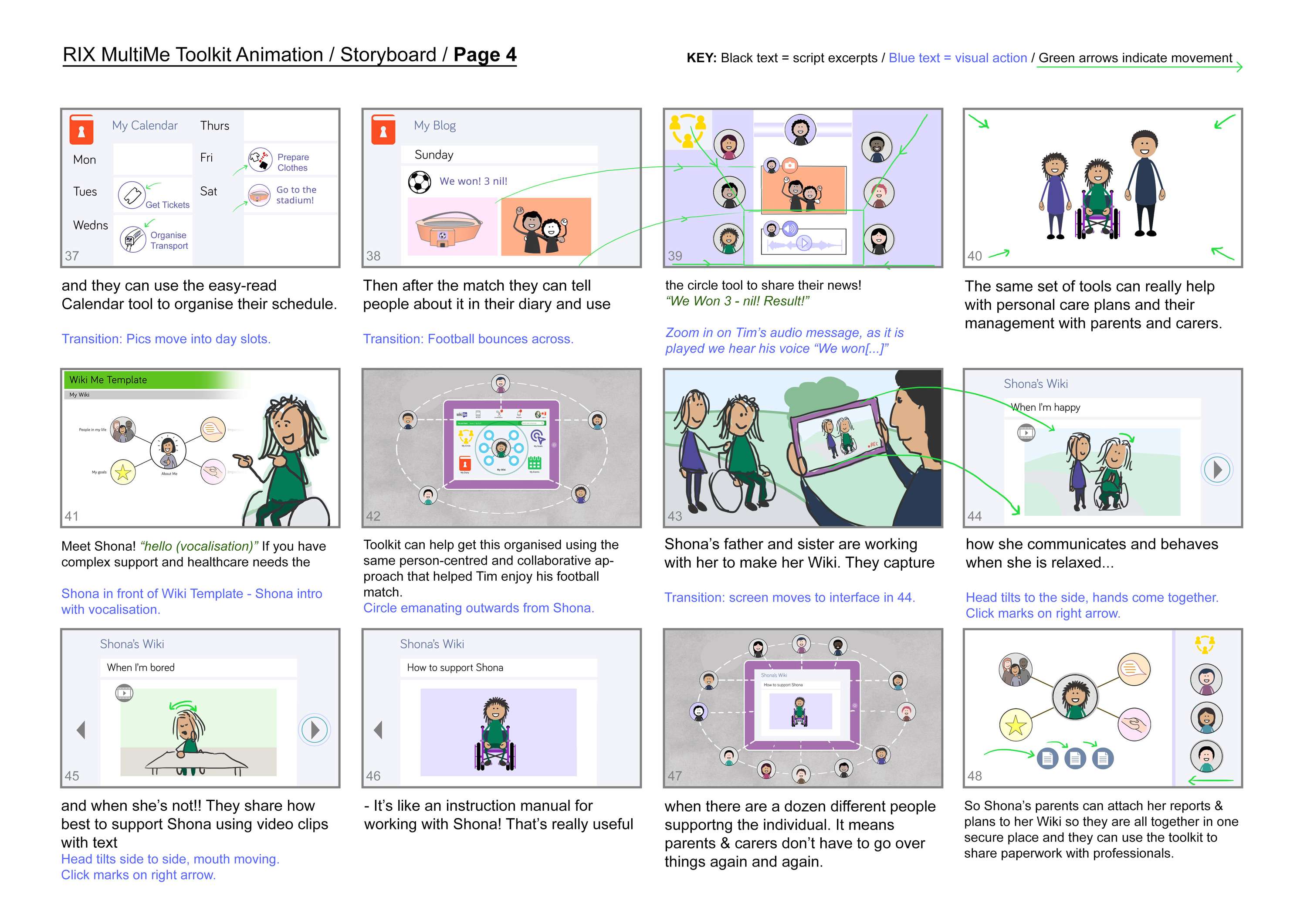 RIX MultiMe Toolkit Animation / RIX Research & Media / Explainer Animation by Charlie Minnion