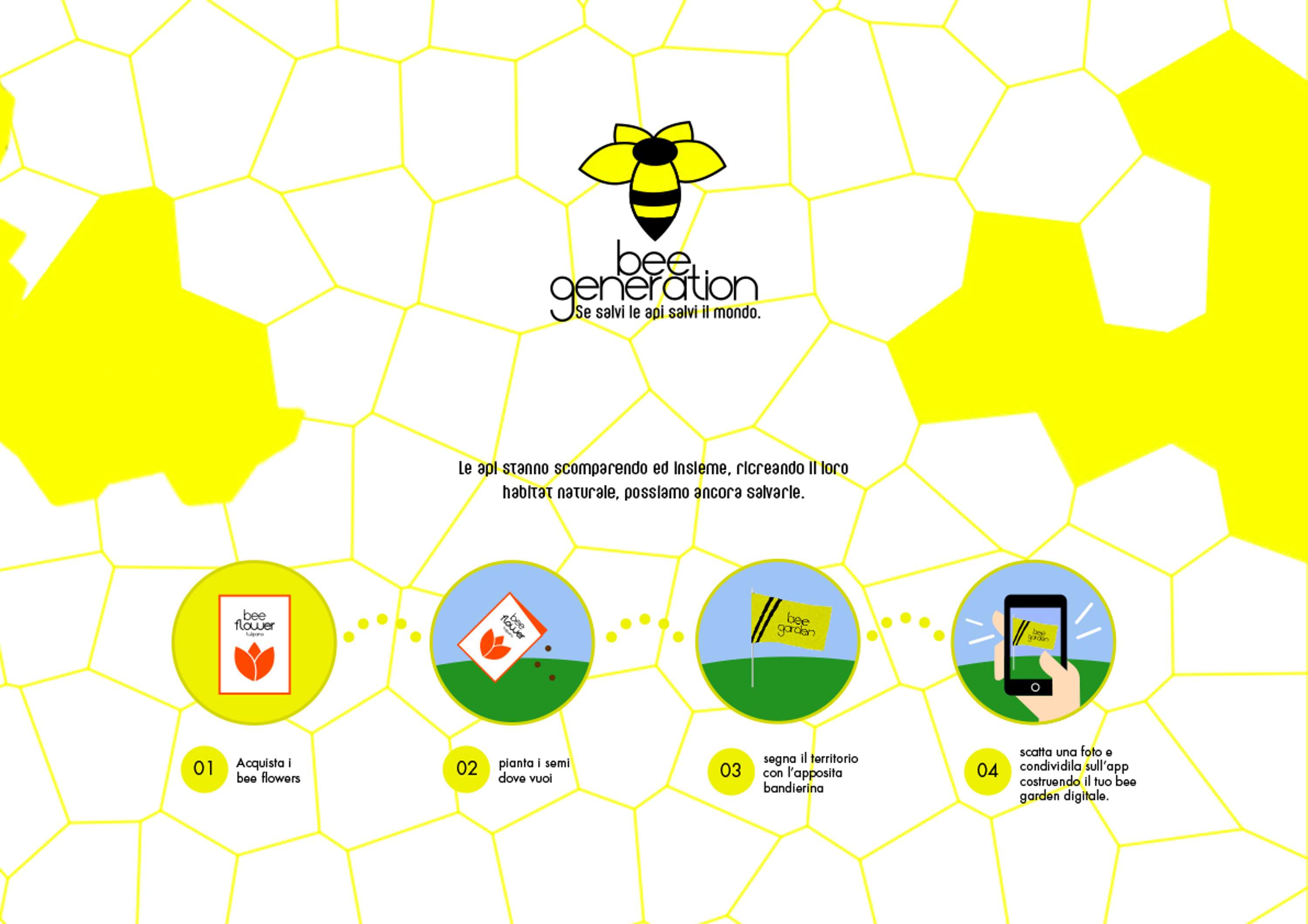 Save the bees by Francesca Maggiore
