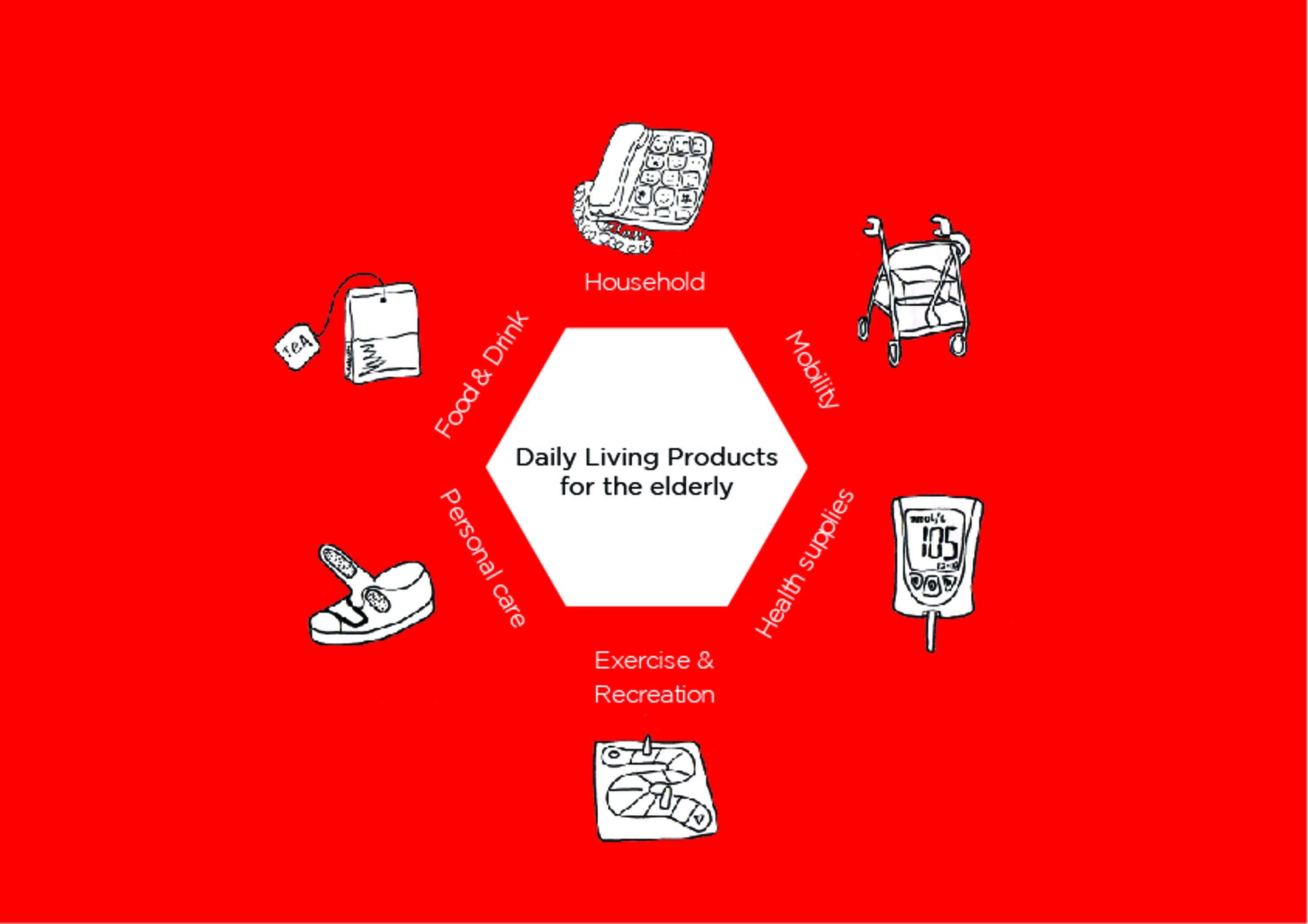 Transforming Aging by Pallavi Datta