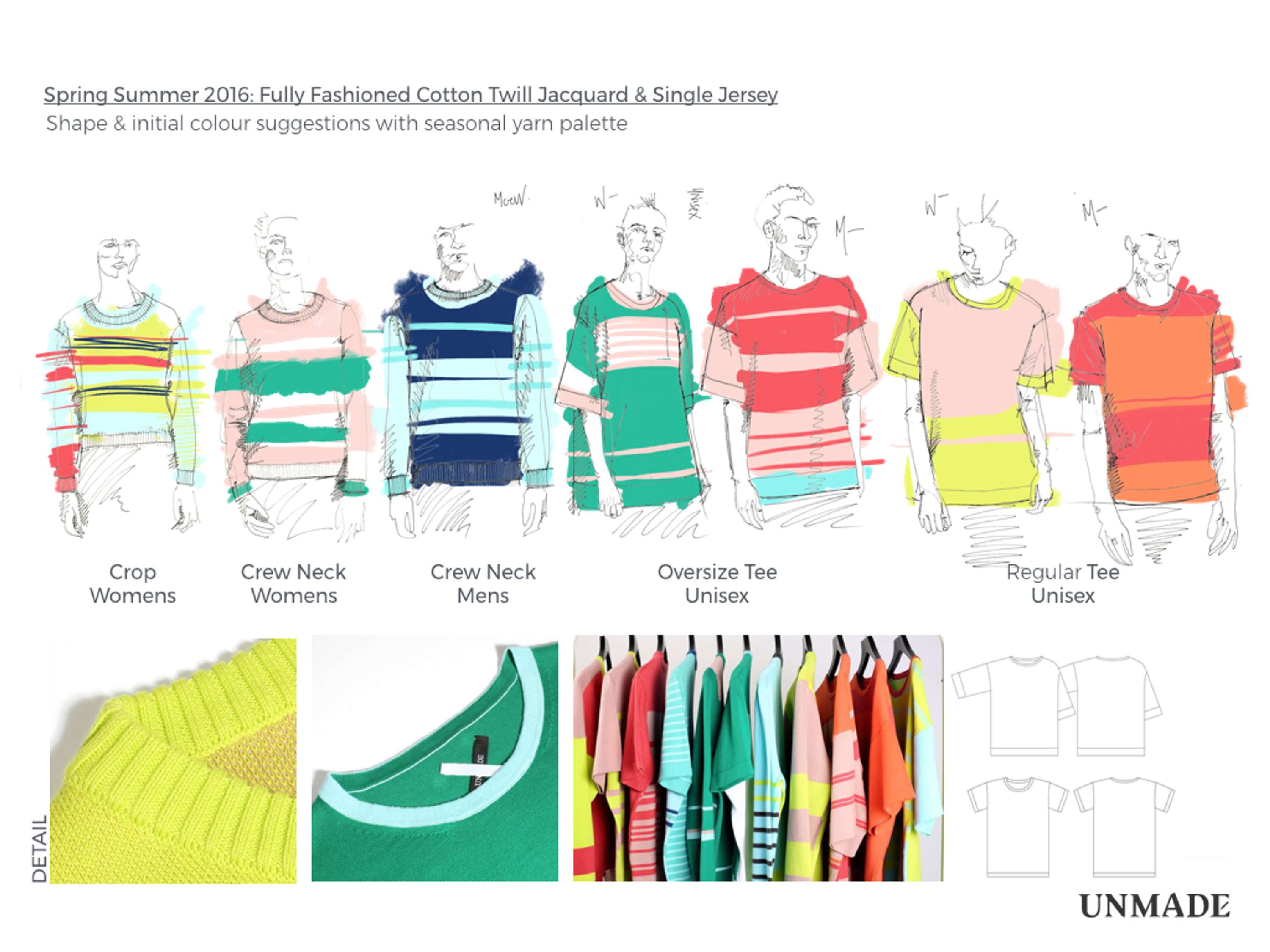 Unmade SS16 by Nicci James