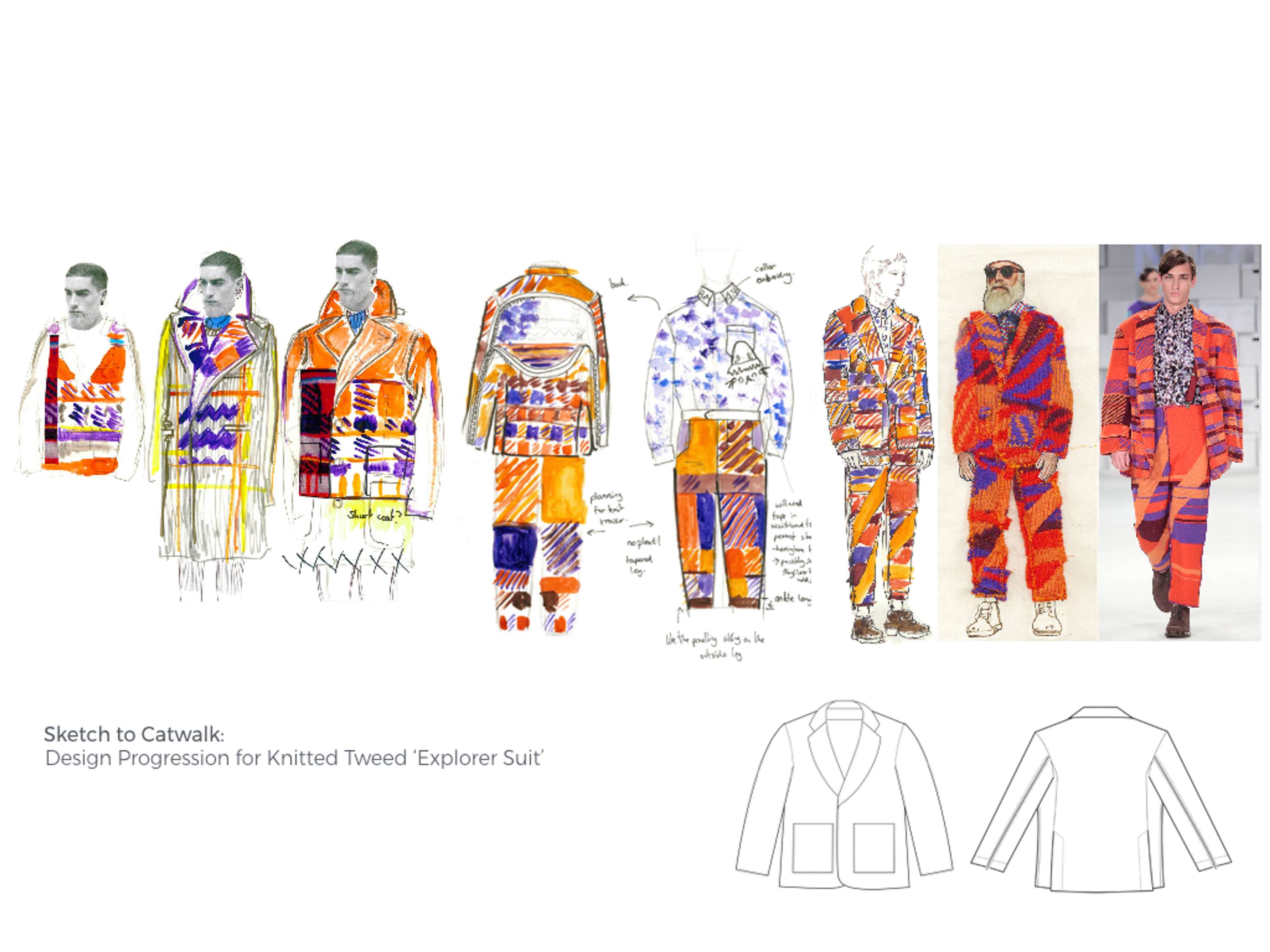 BA Collection: spaceAGE heritAGE by Nicci James