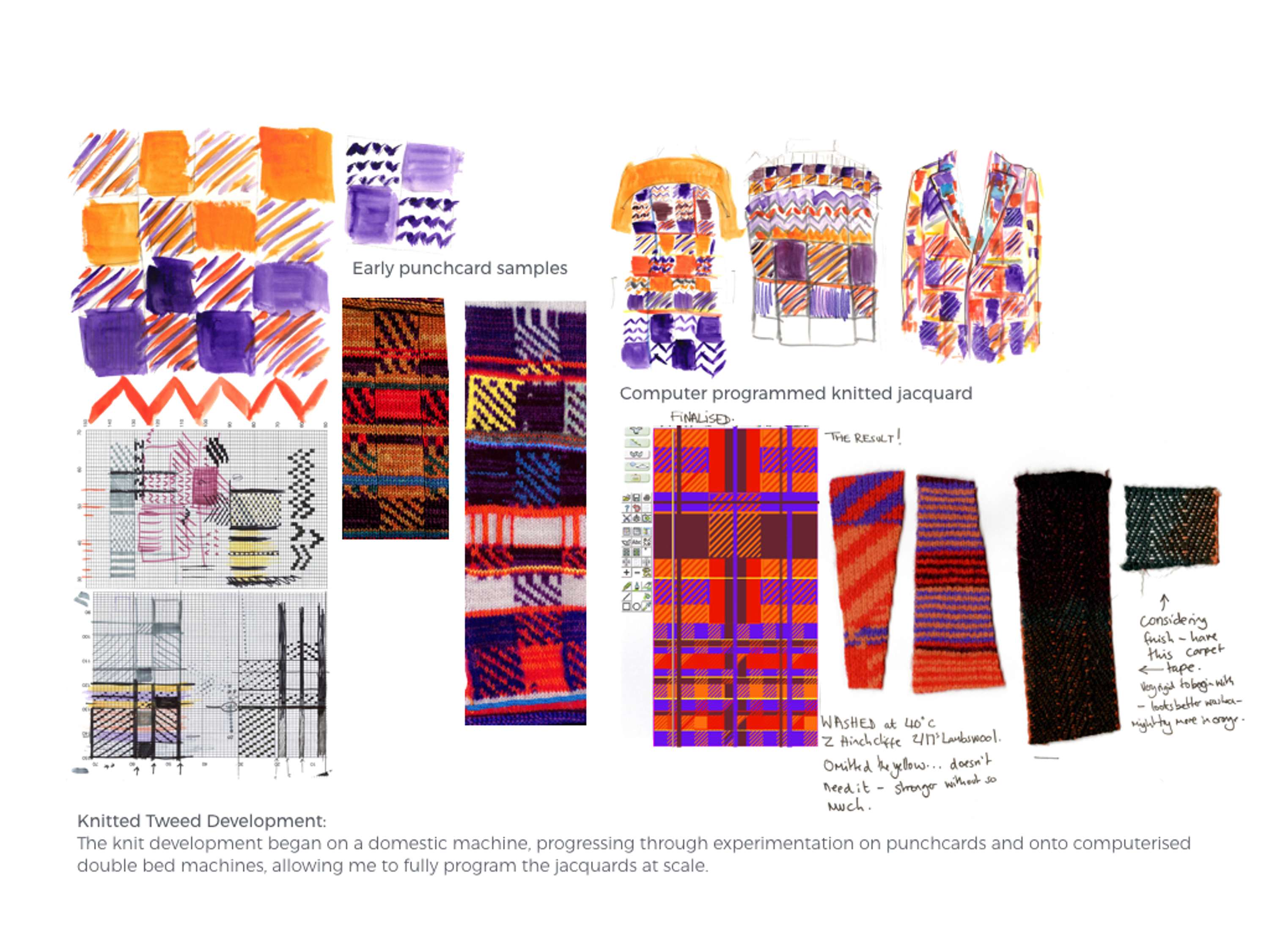 BA Collection: spaceAGE heritAGE by Nicci James