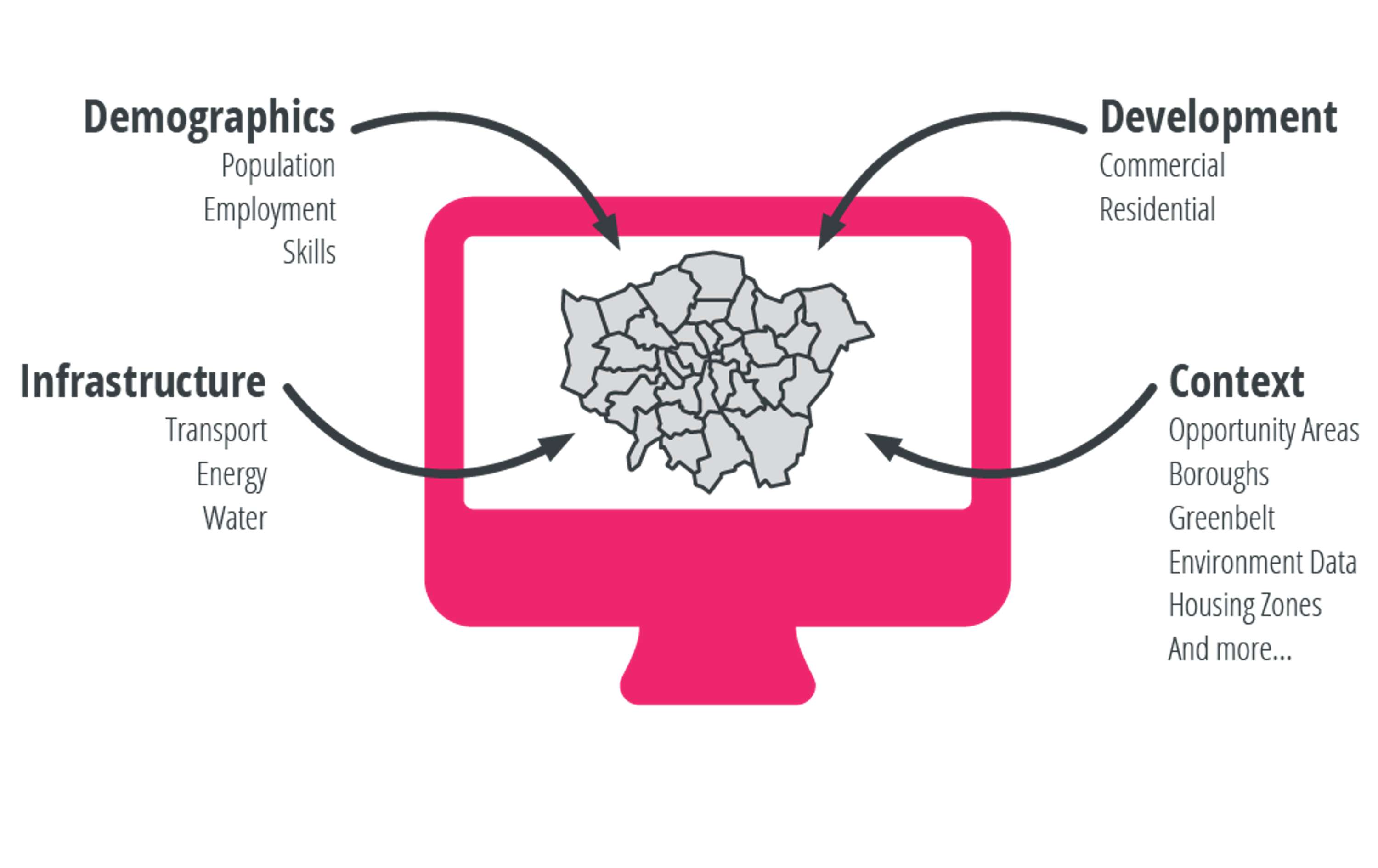 An app to show the city's infrastructure data. by Lucas Krüll