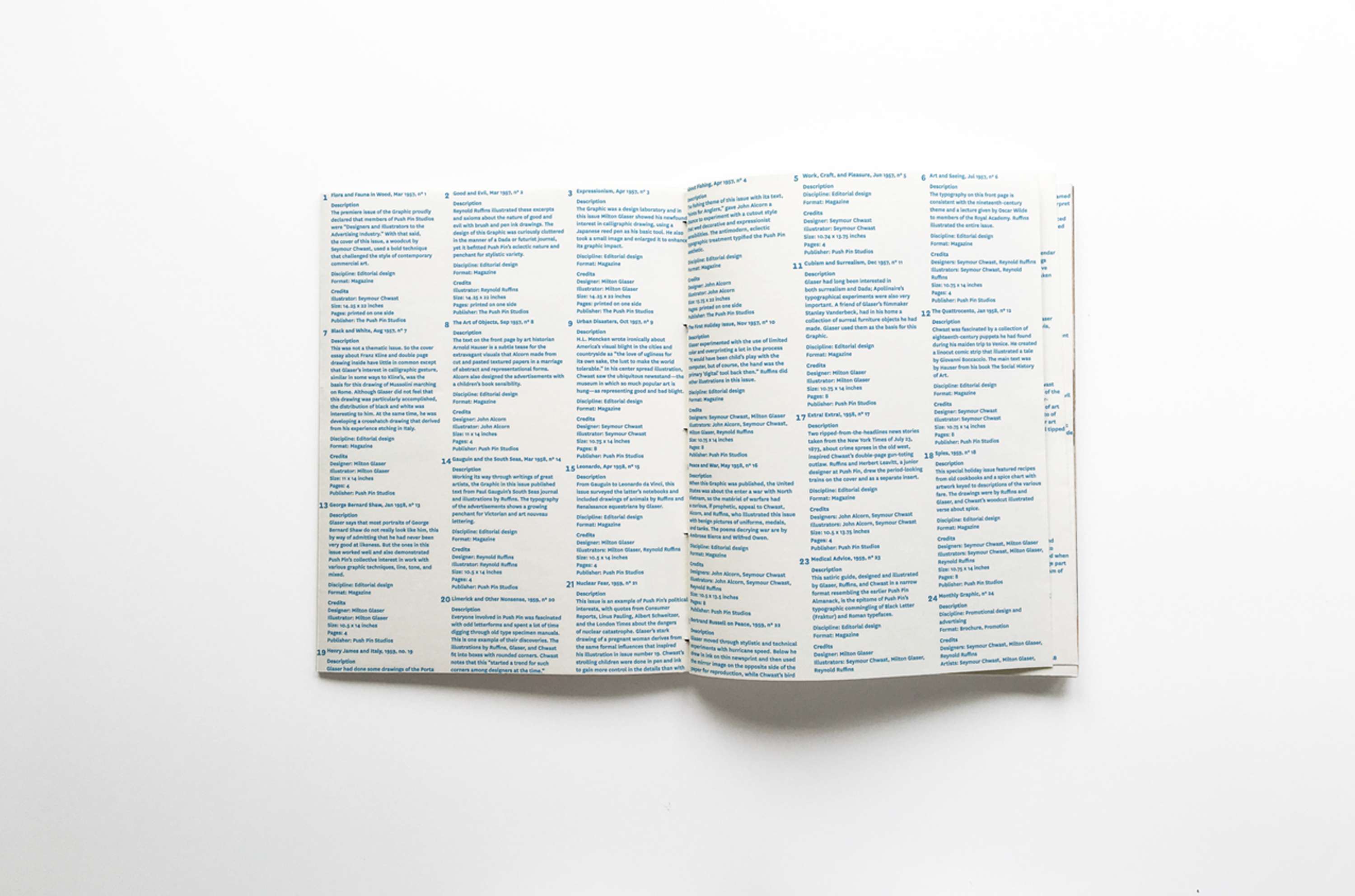 Fanzine Push Pin by Filipa Oliveira